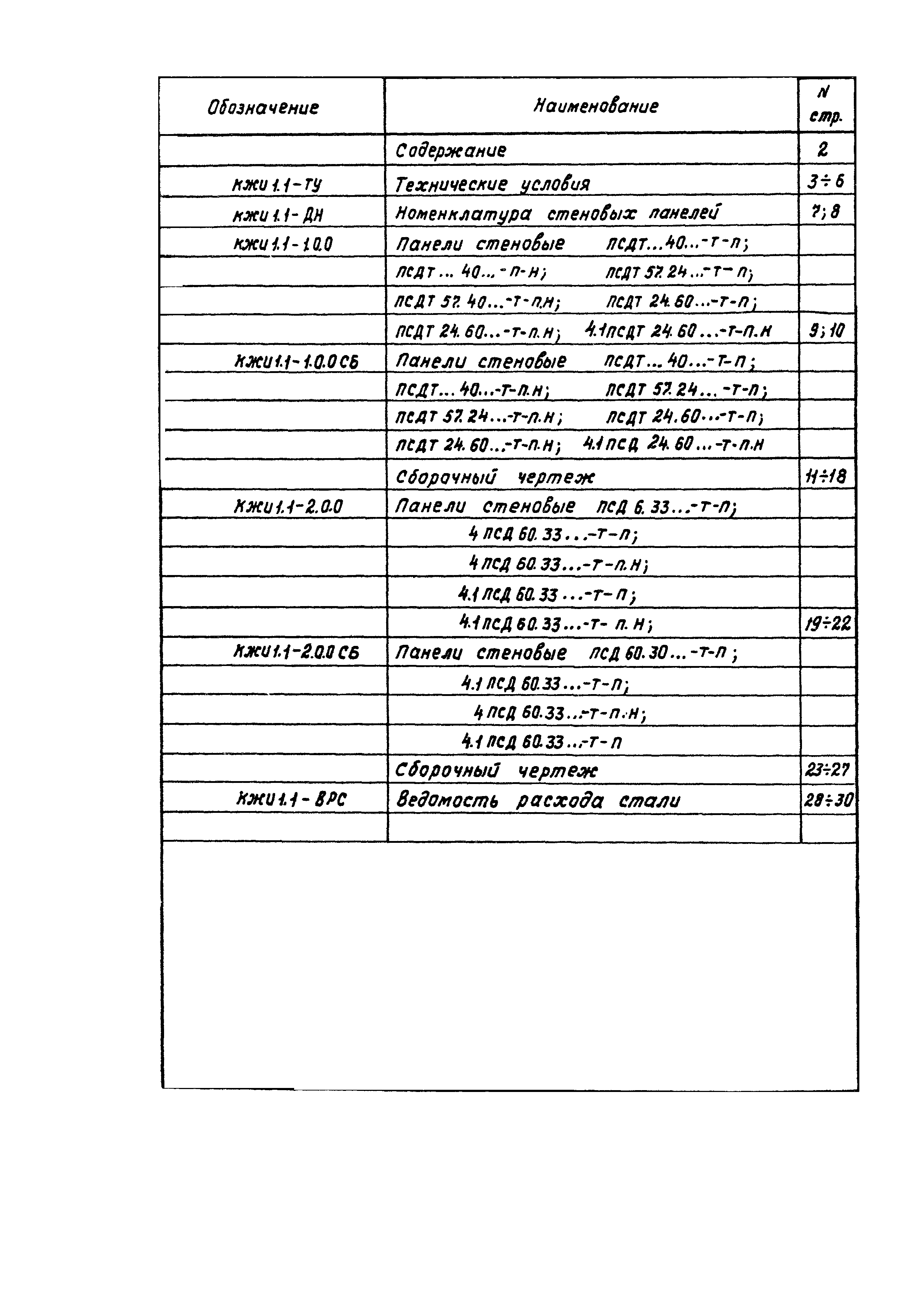 Типовой проект 801-2-65.85