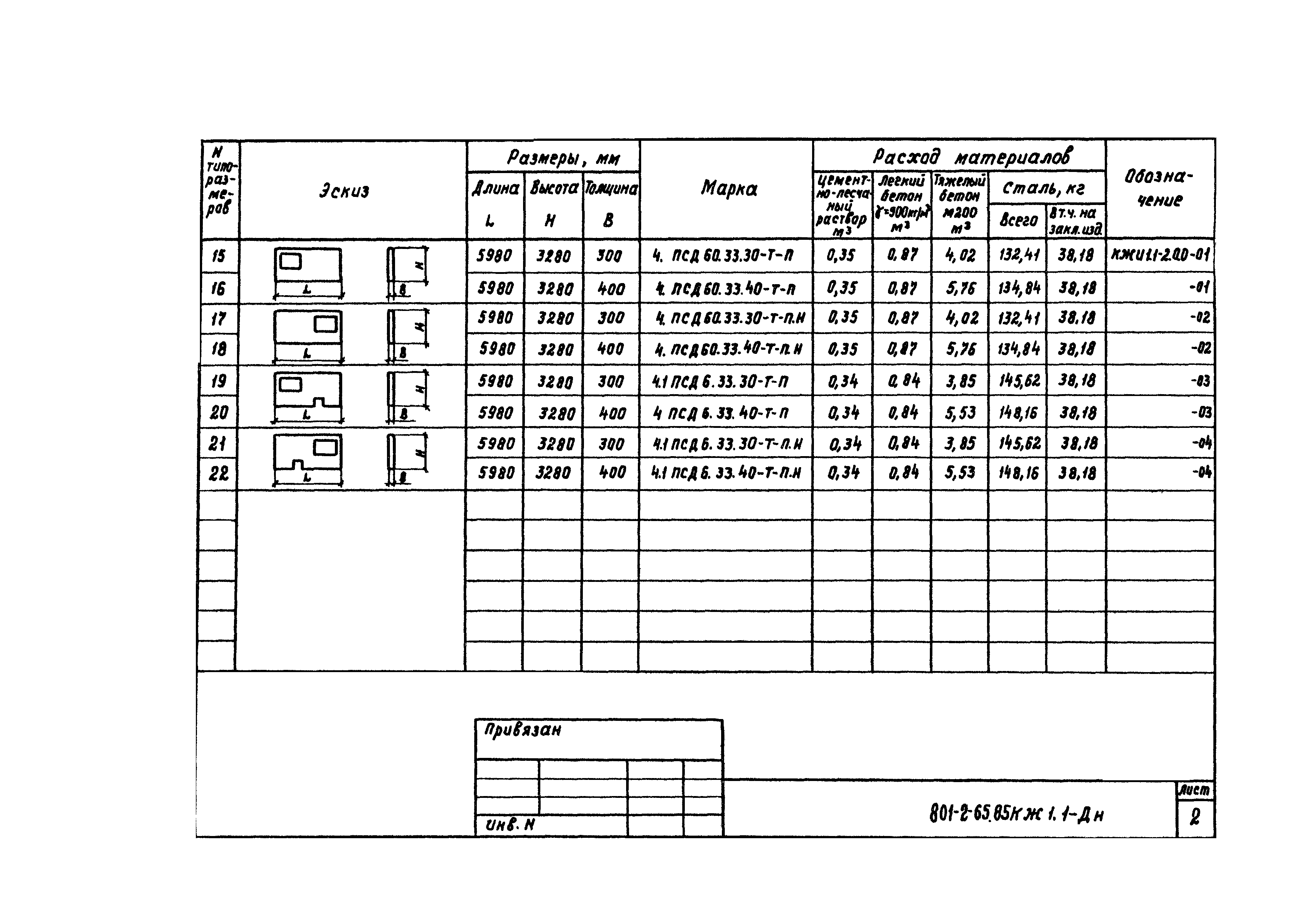 Типовой проект 801-2-65.85