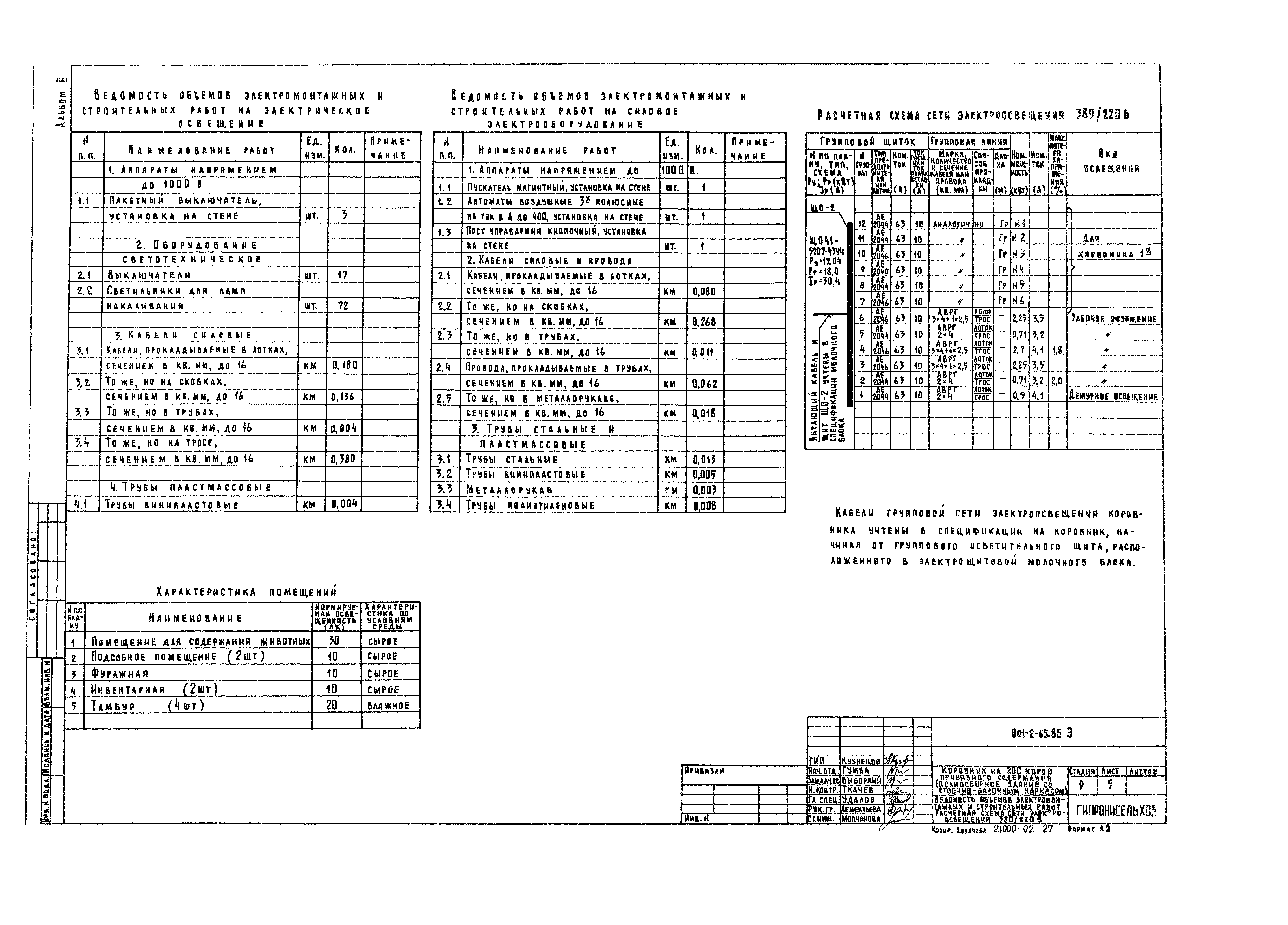 Типовой проект 801-2-65.85