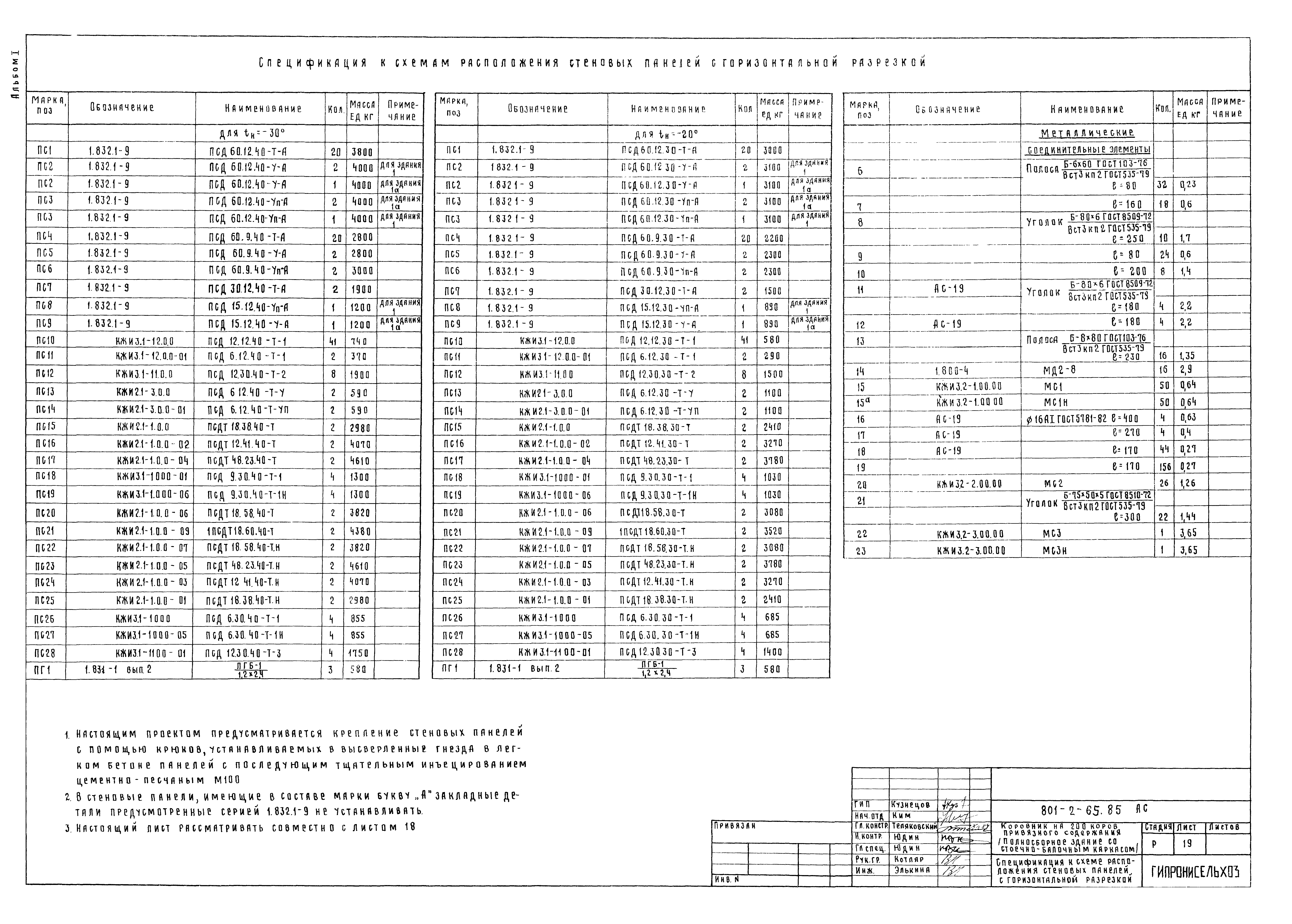 Типовой проект 801-2-65.85