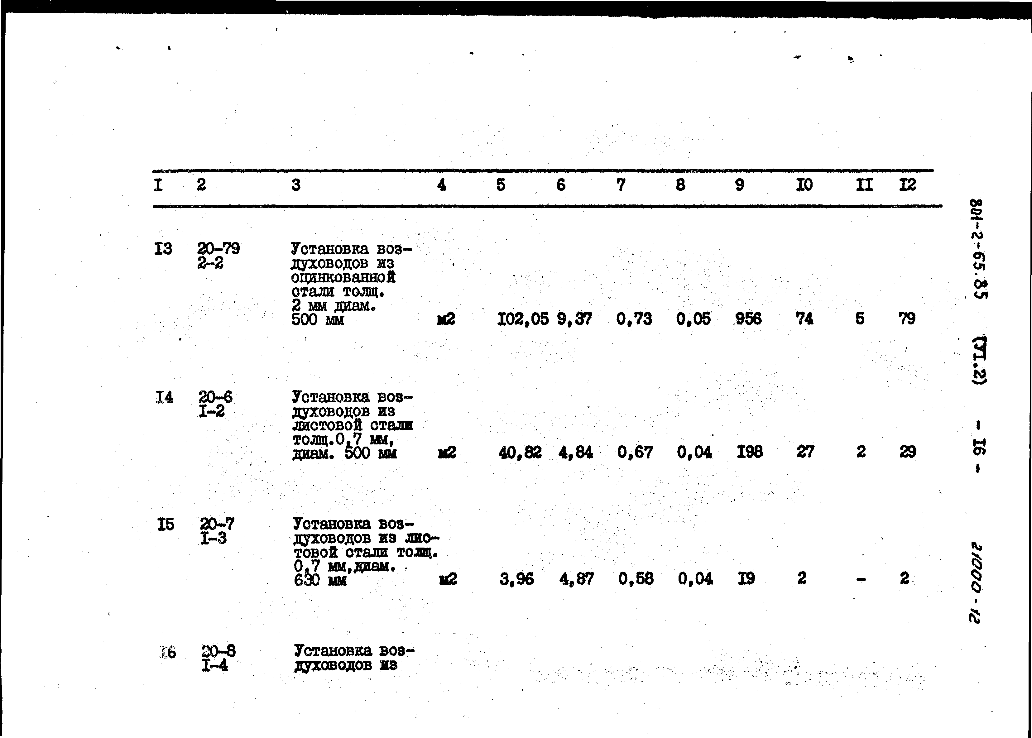 Типовой проект 801-2-64.85