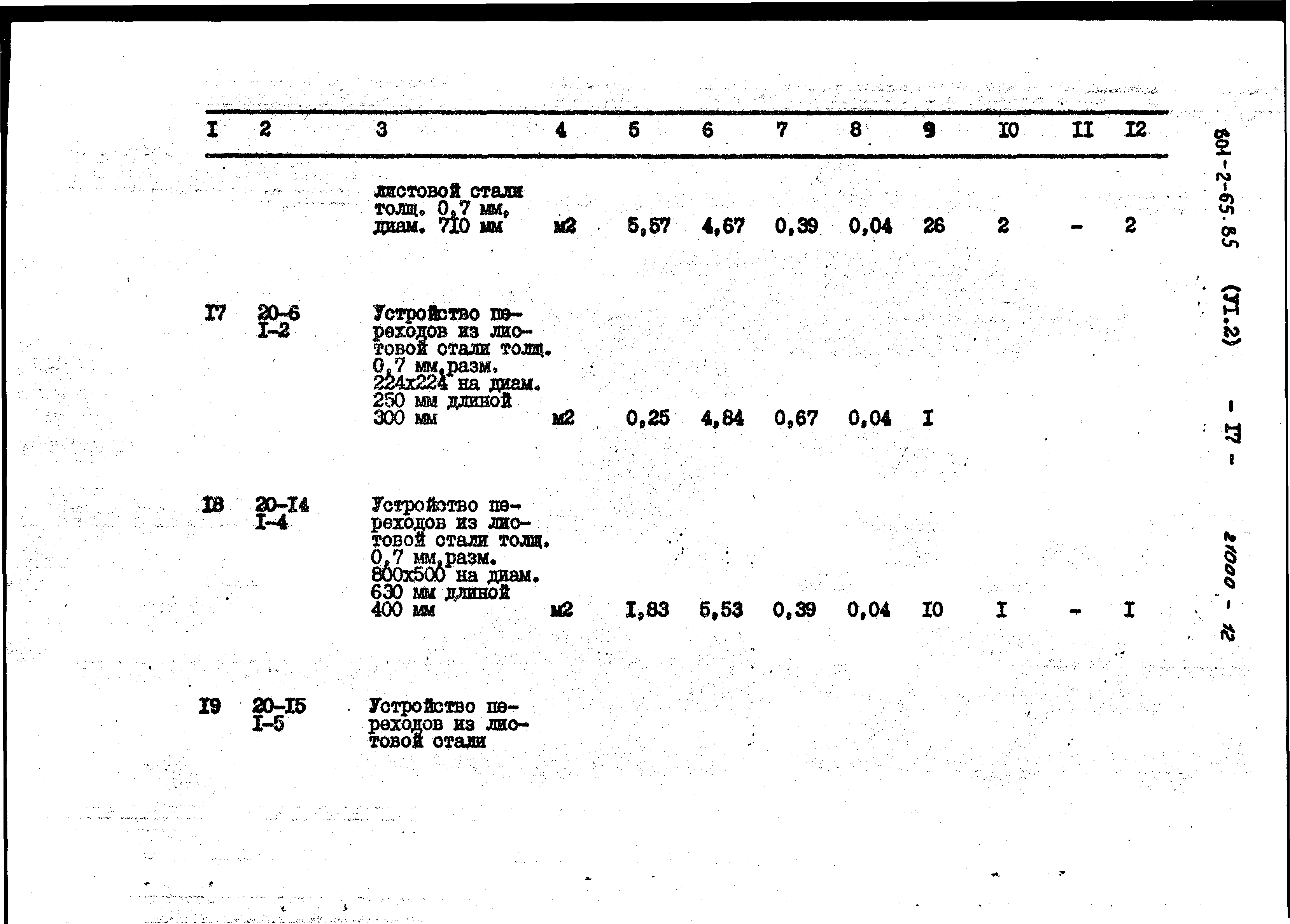 Типовой проект 801-2-64.85