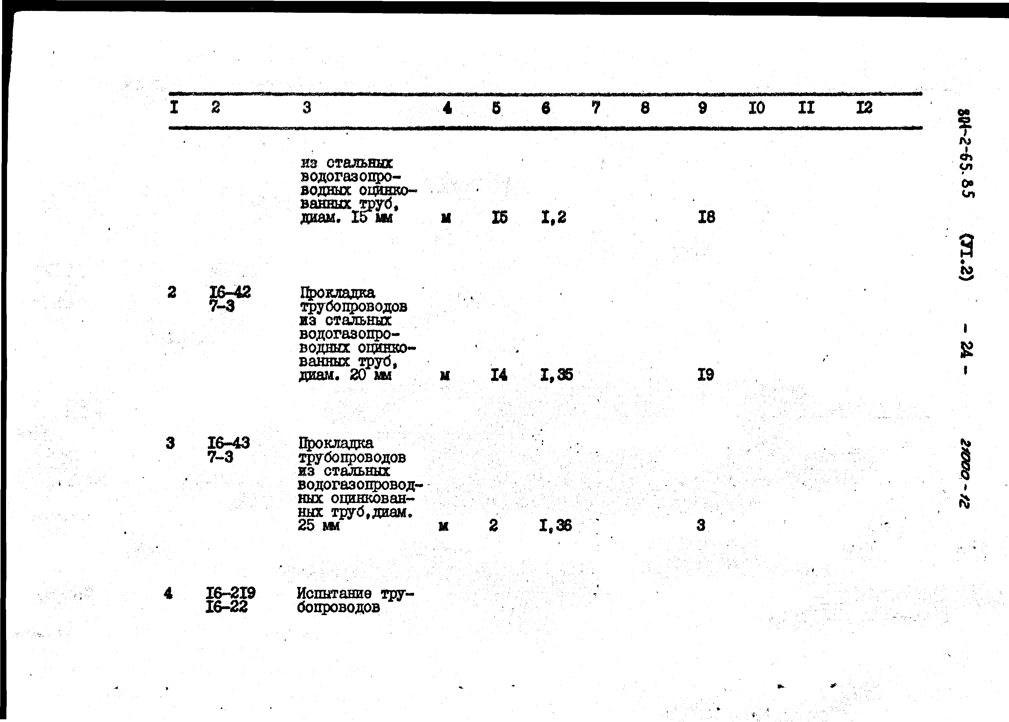 Типовой проект 801-2-64.85