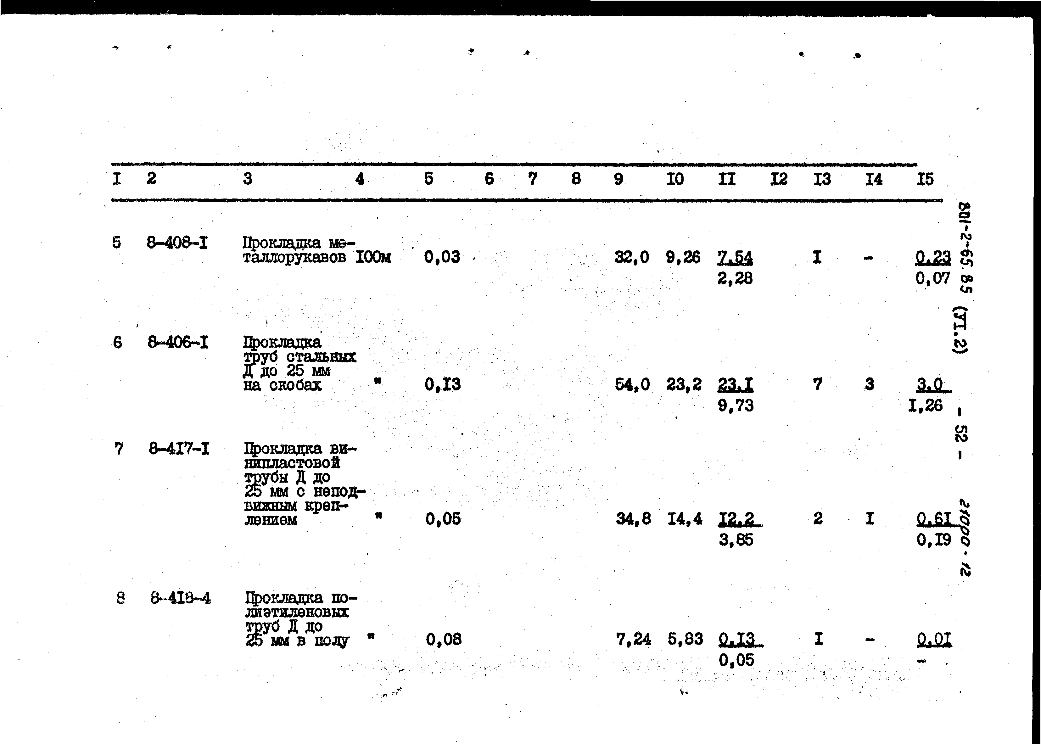 Типовой проект 801-2-64.85