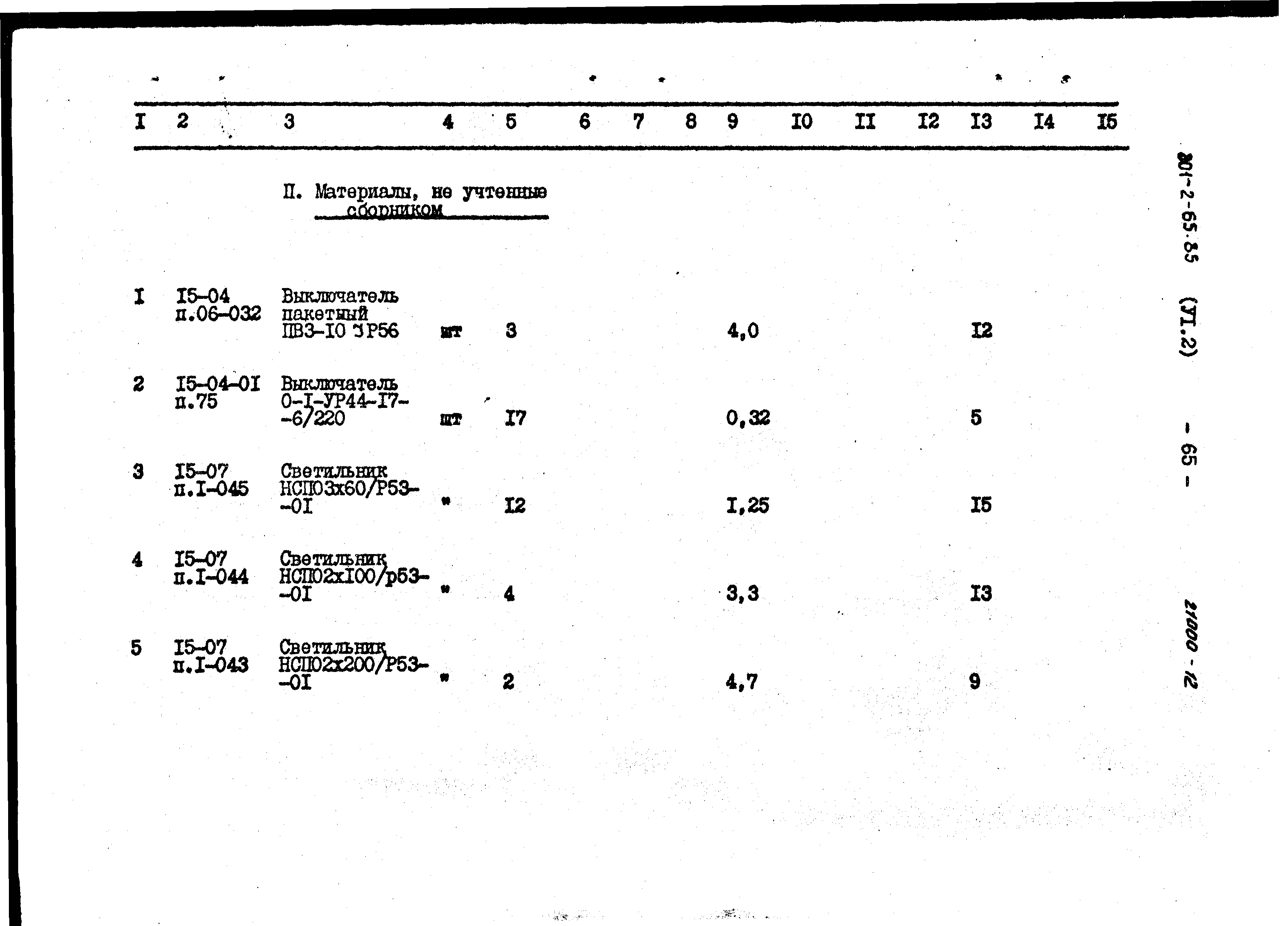 Типовой проект 801-2-64.85