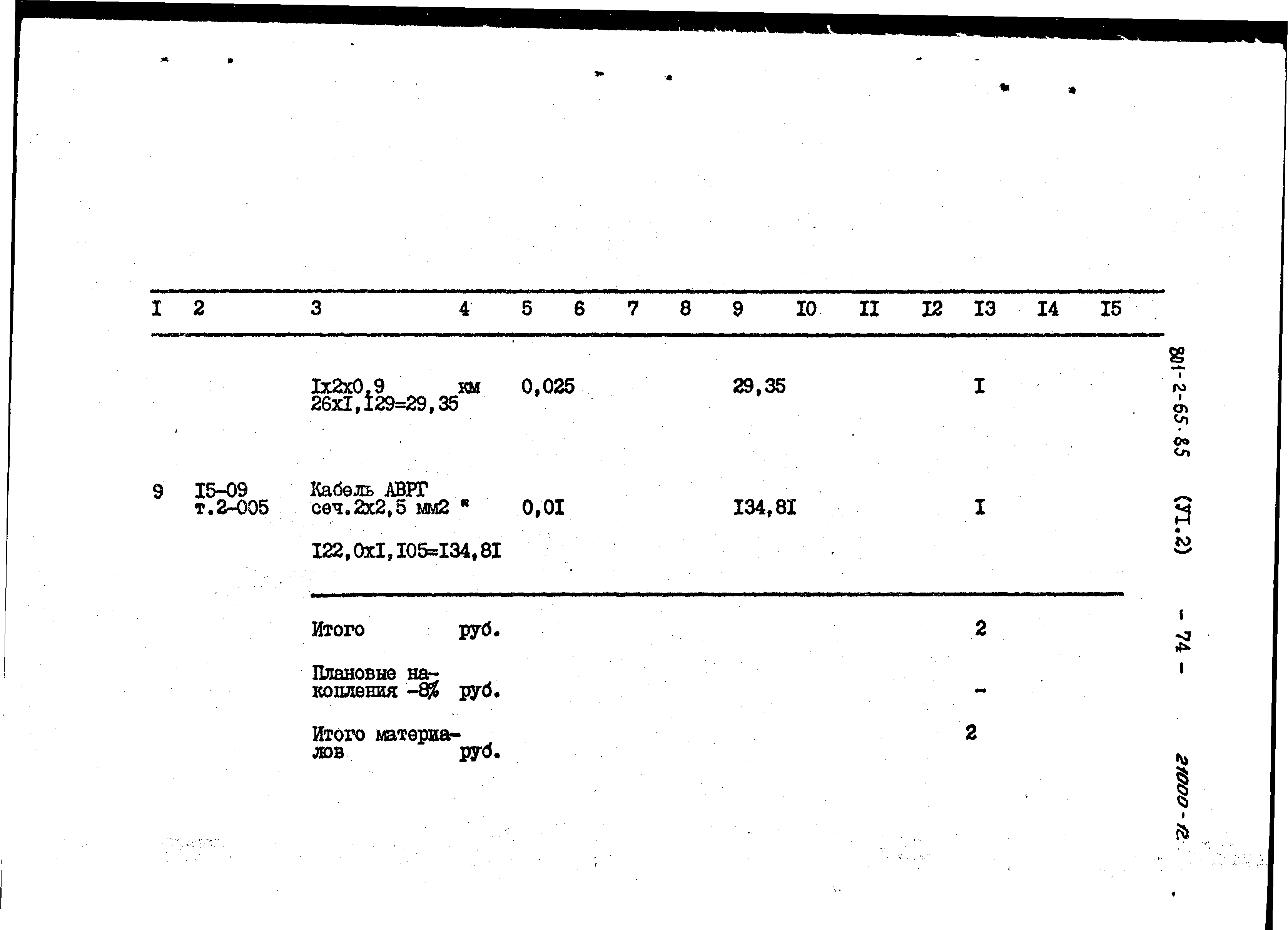 Типовой проект 801-2-64.85