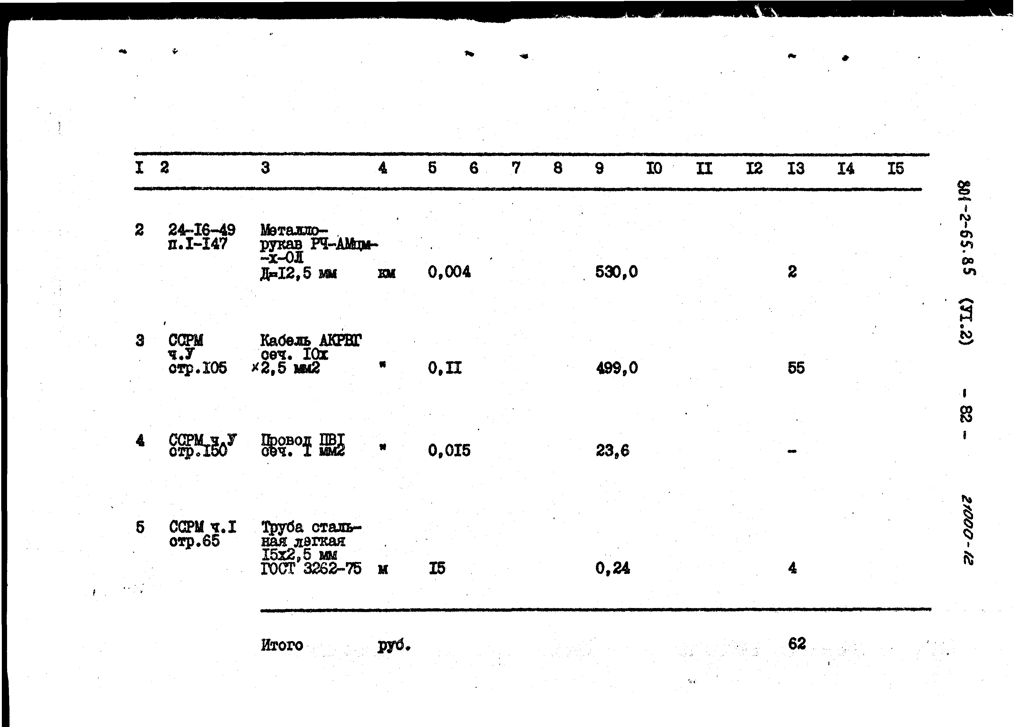 Типовой проект 801-2-64.85