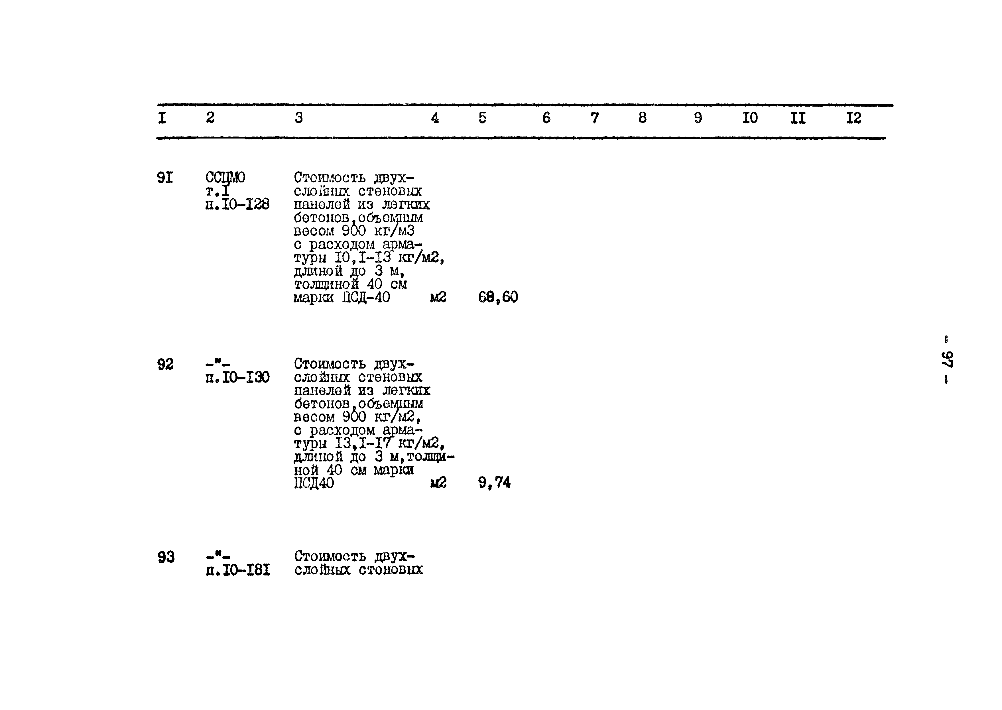 Типовой проект 801-2-64.85