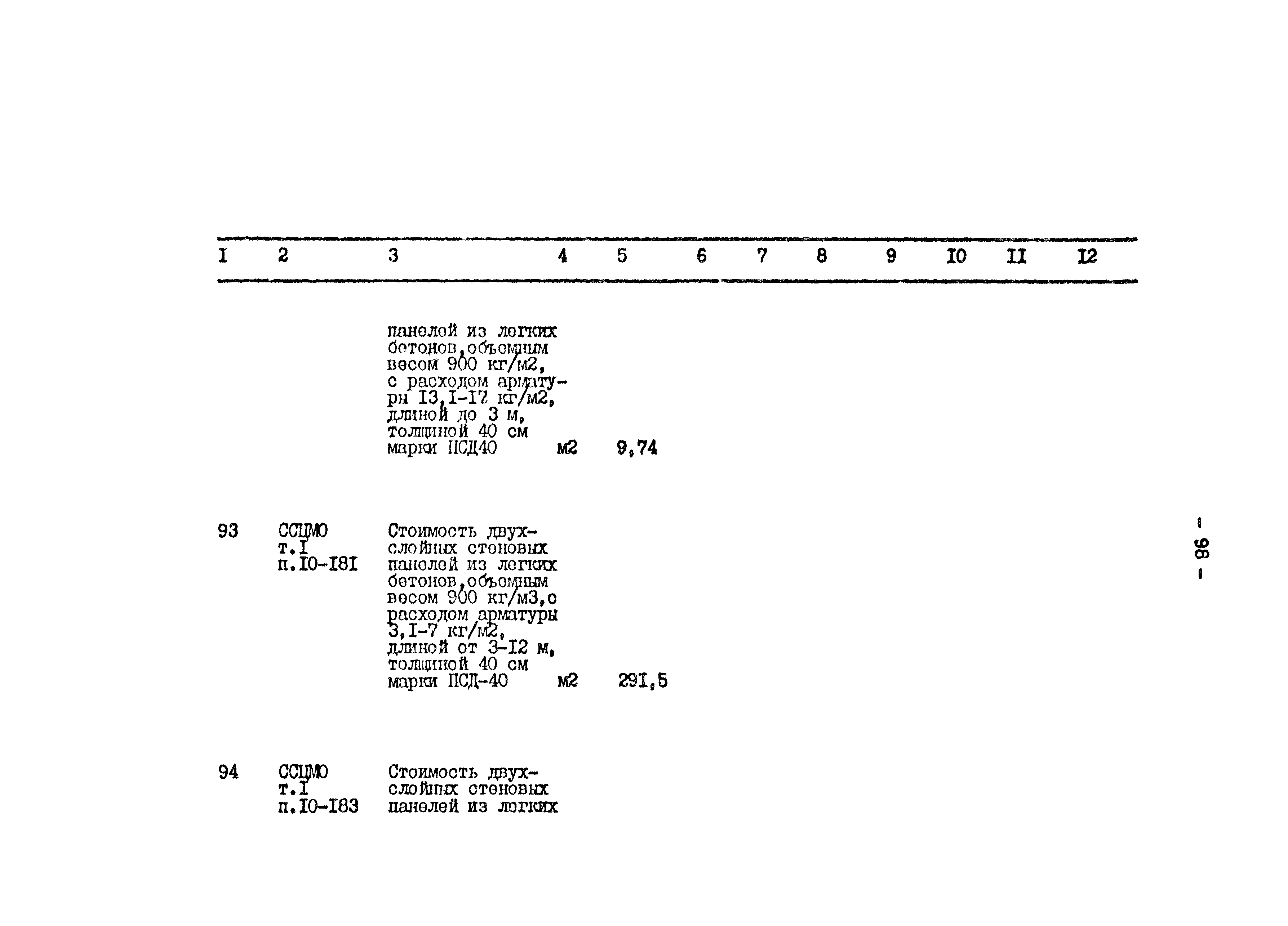 Типовой проект 801-2-64.85