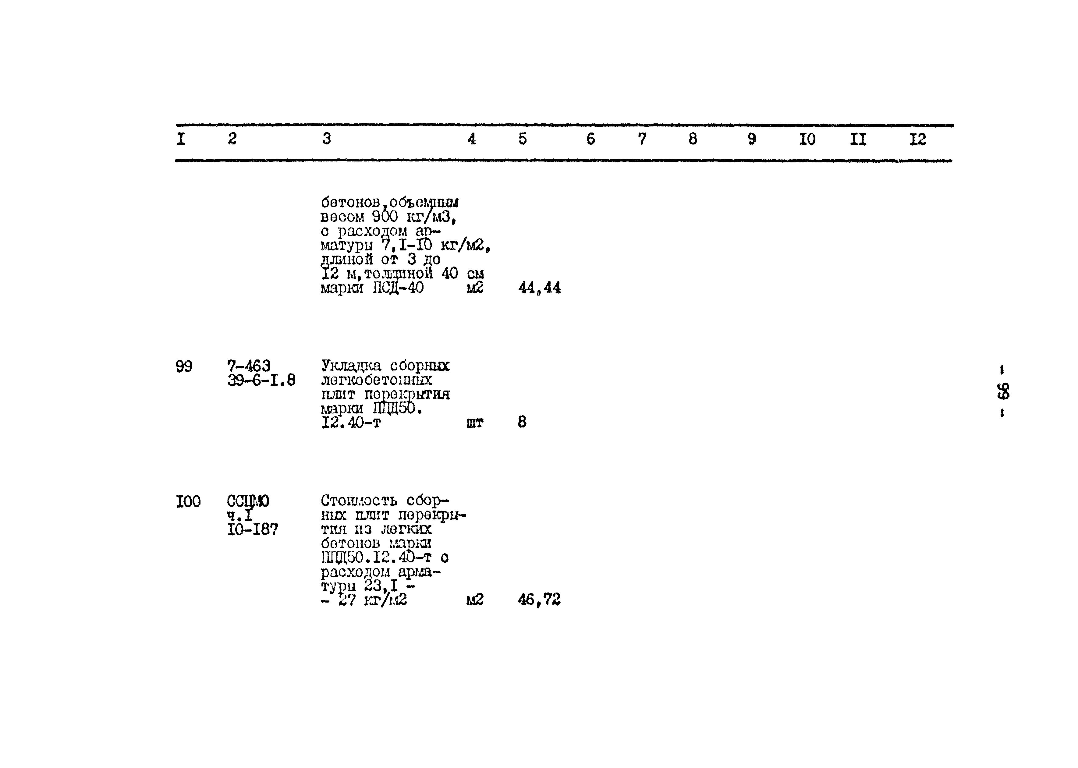 Типовой проект 801-2-64.85