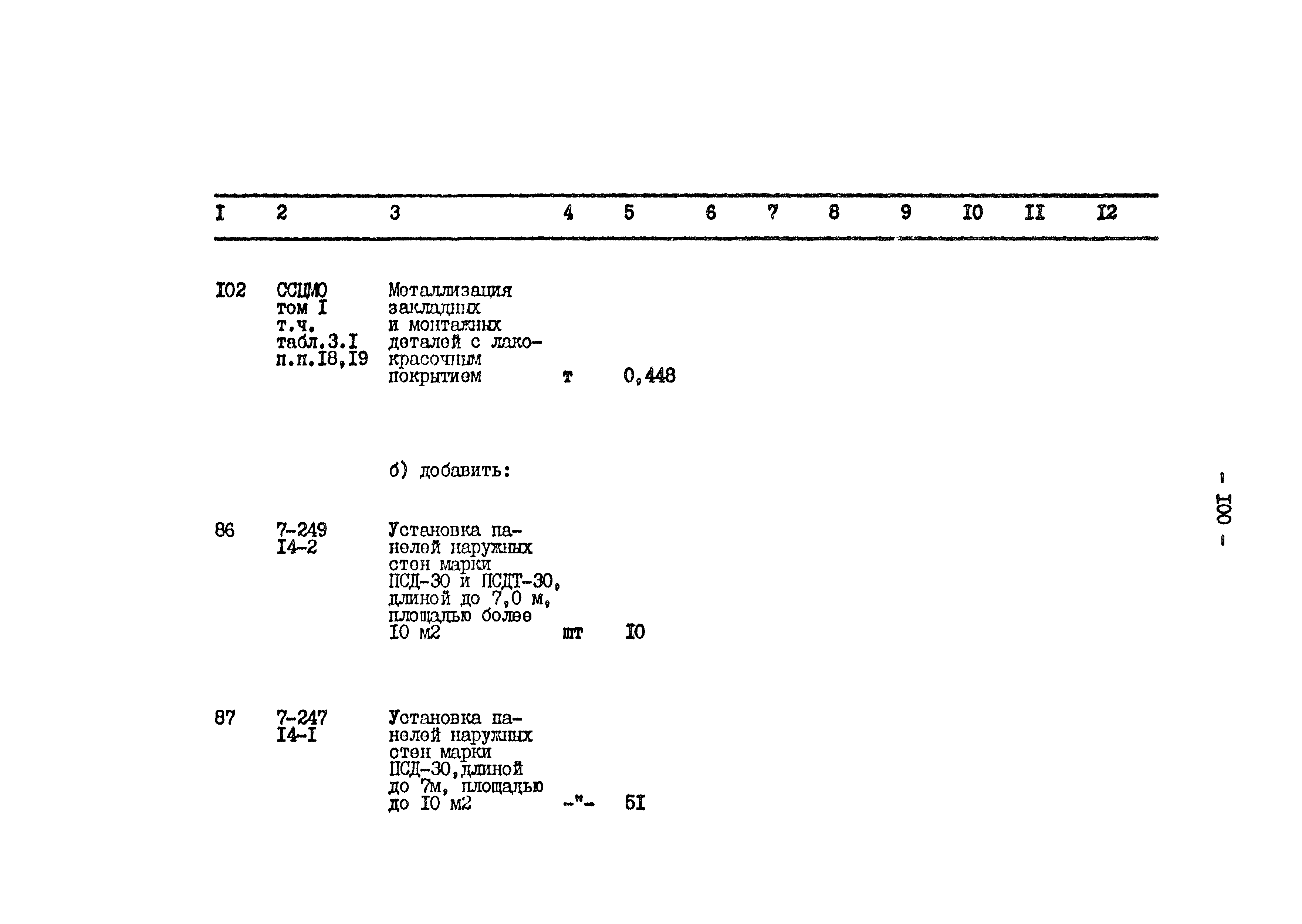 Типовой проект 801-2-64.85