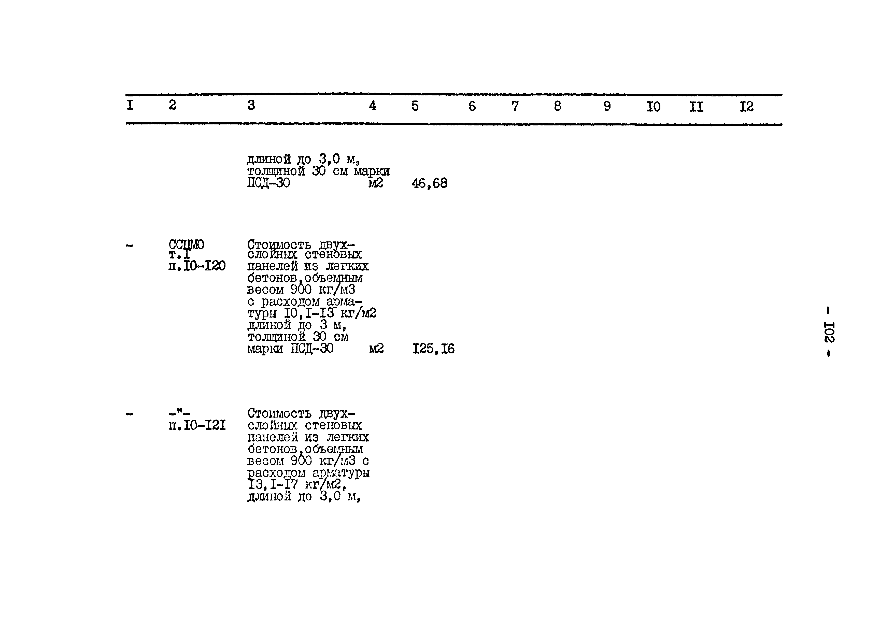 Типовой проект 801-2-64.85