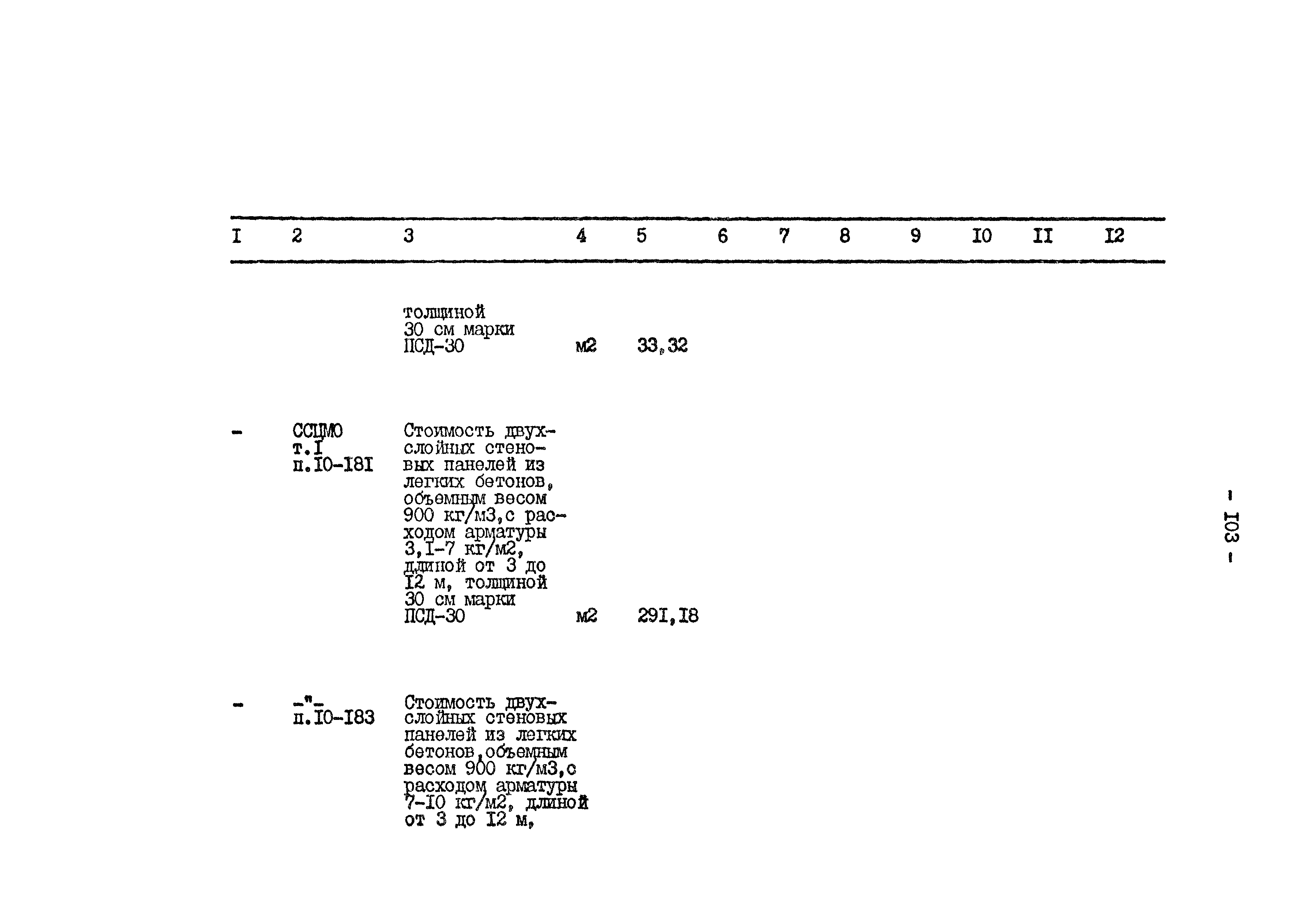 Типовой проект 801-2-64.85