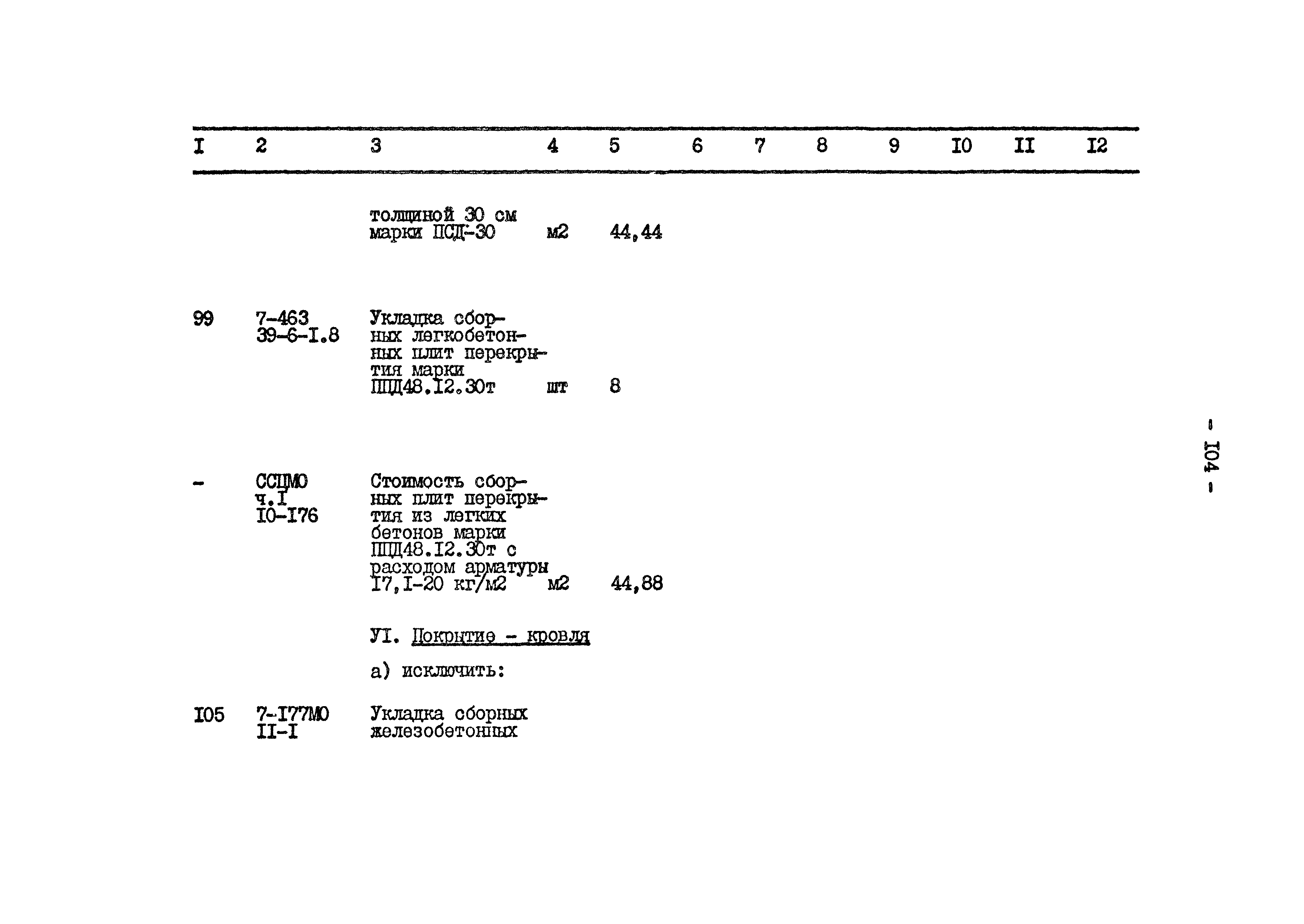 Типовой проект 801-2-64.85