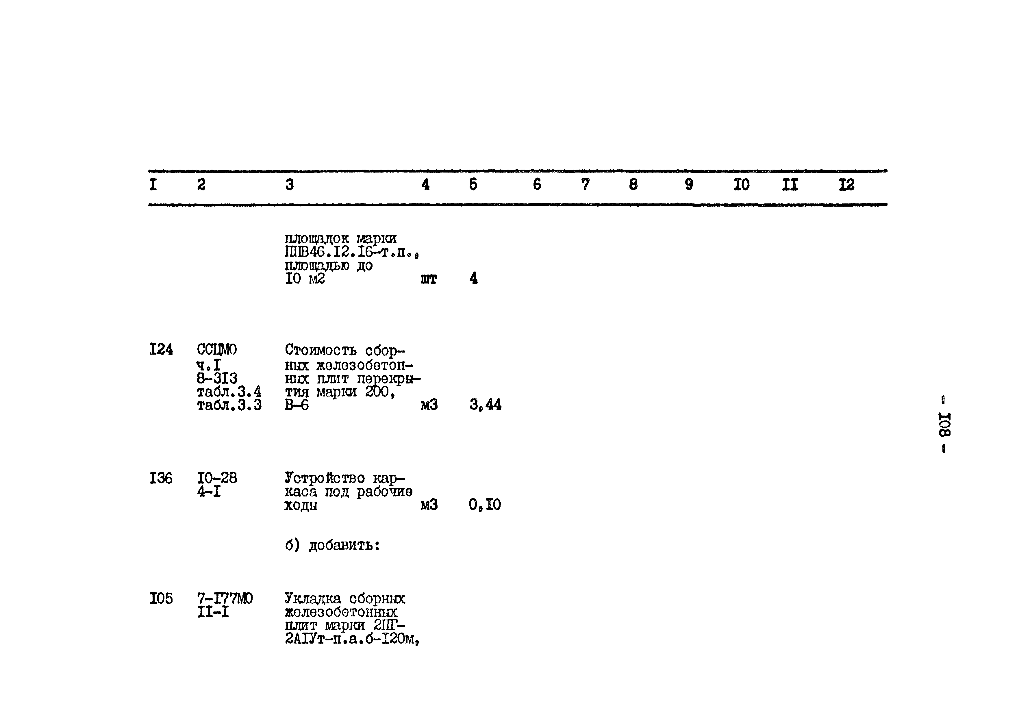 Типовой проект 801-2-64.85