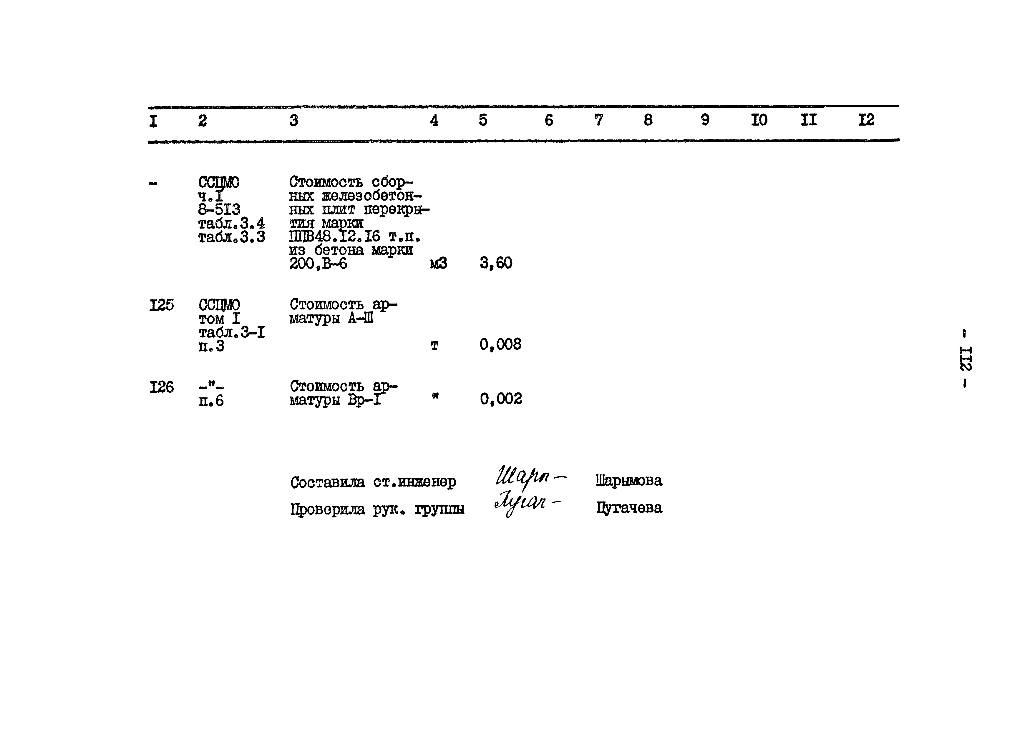 Типовой проект 801-2-64.85