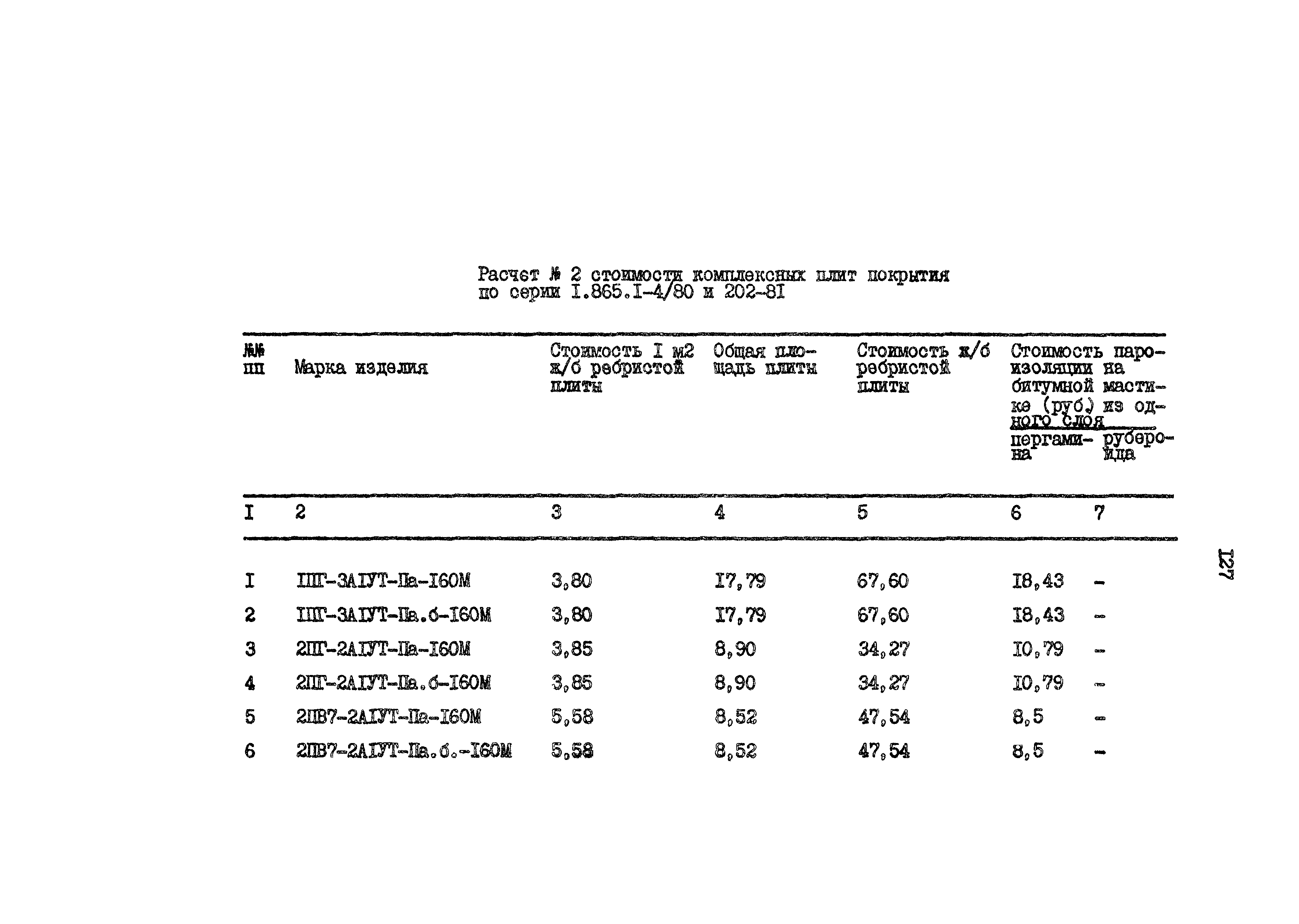 Типовой проект 801-2-64.85