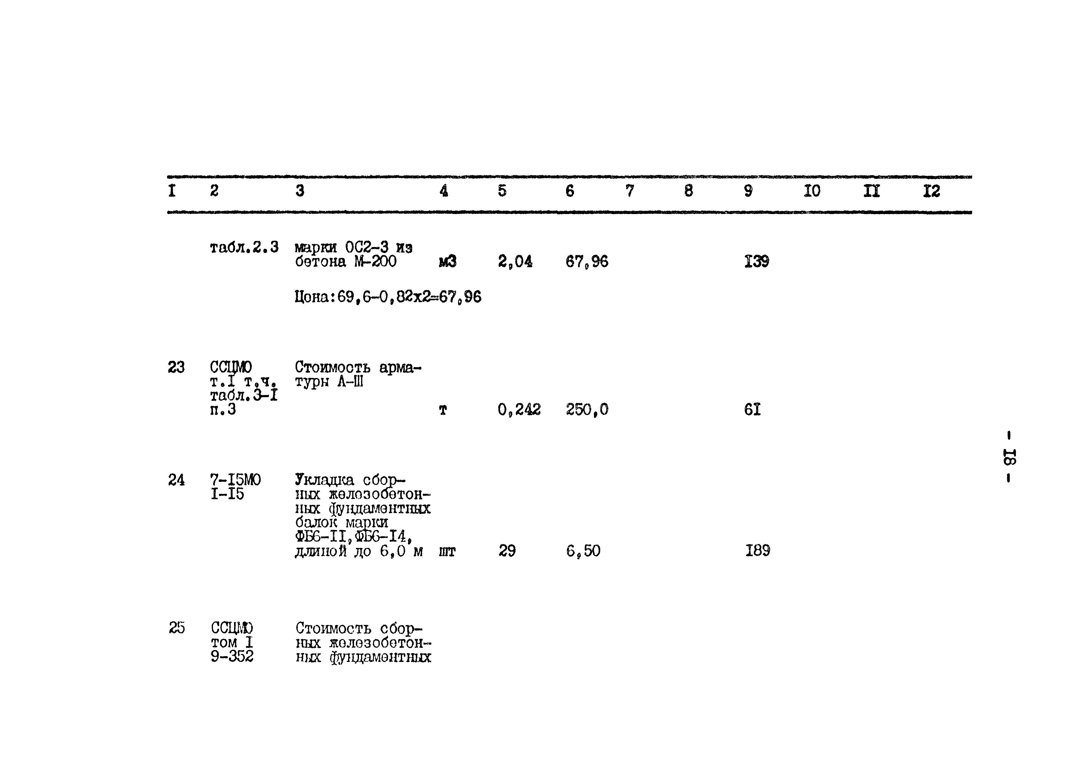 Типовой проект 801-2-64.85