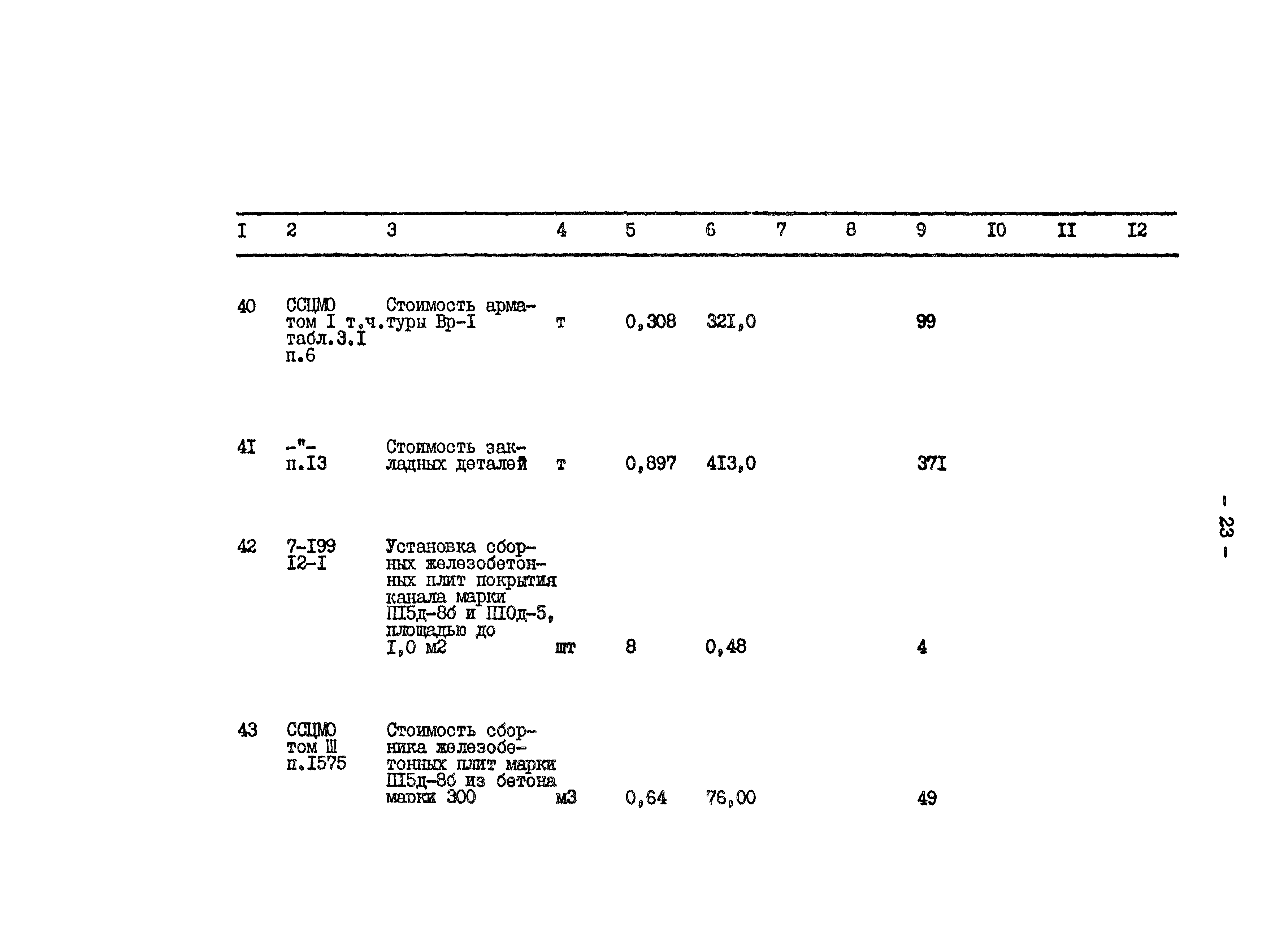 Типовой проект 801-2-64.85