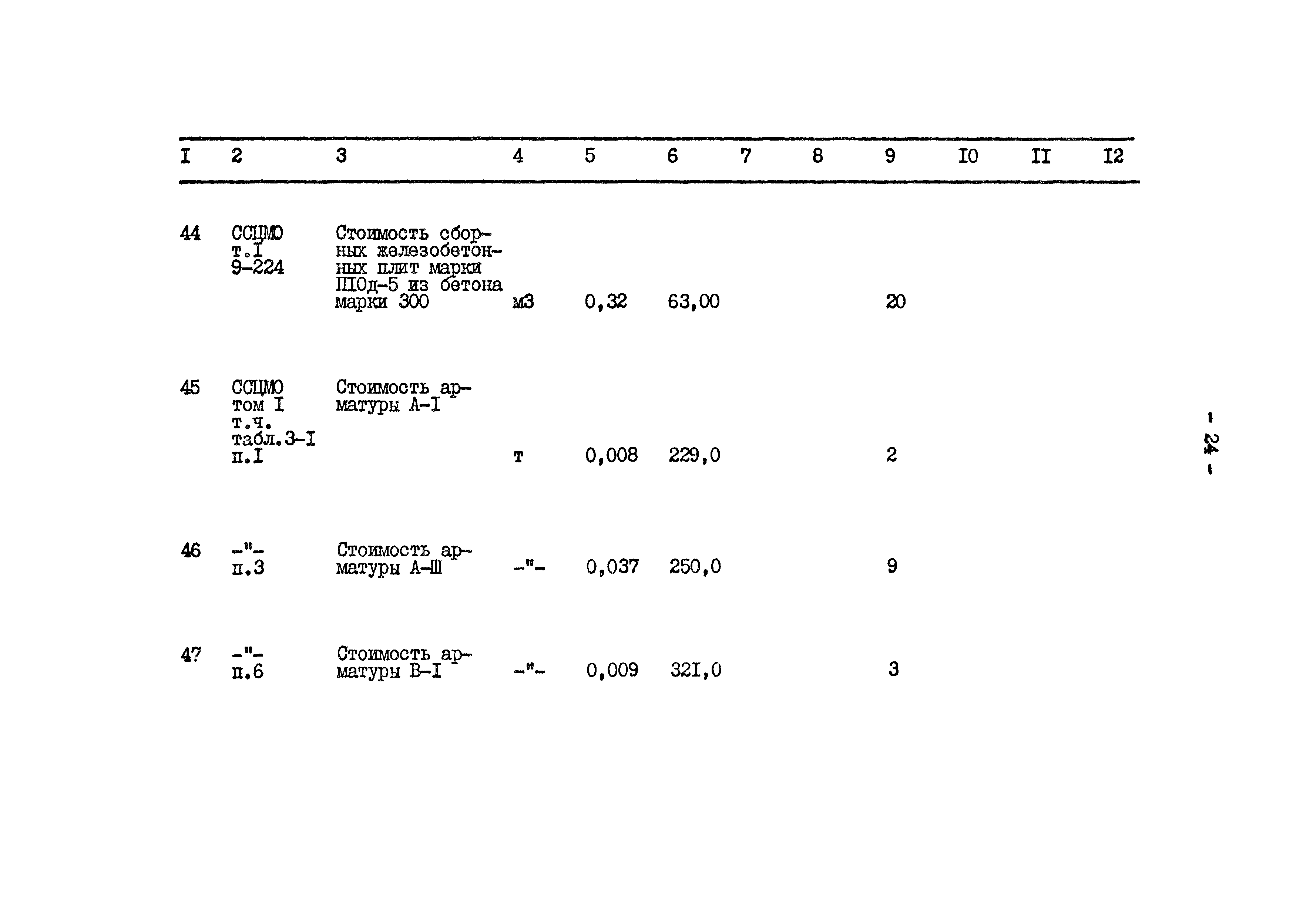 Типовой проект 801-2-64.85