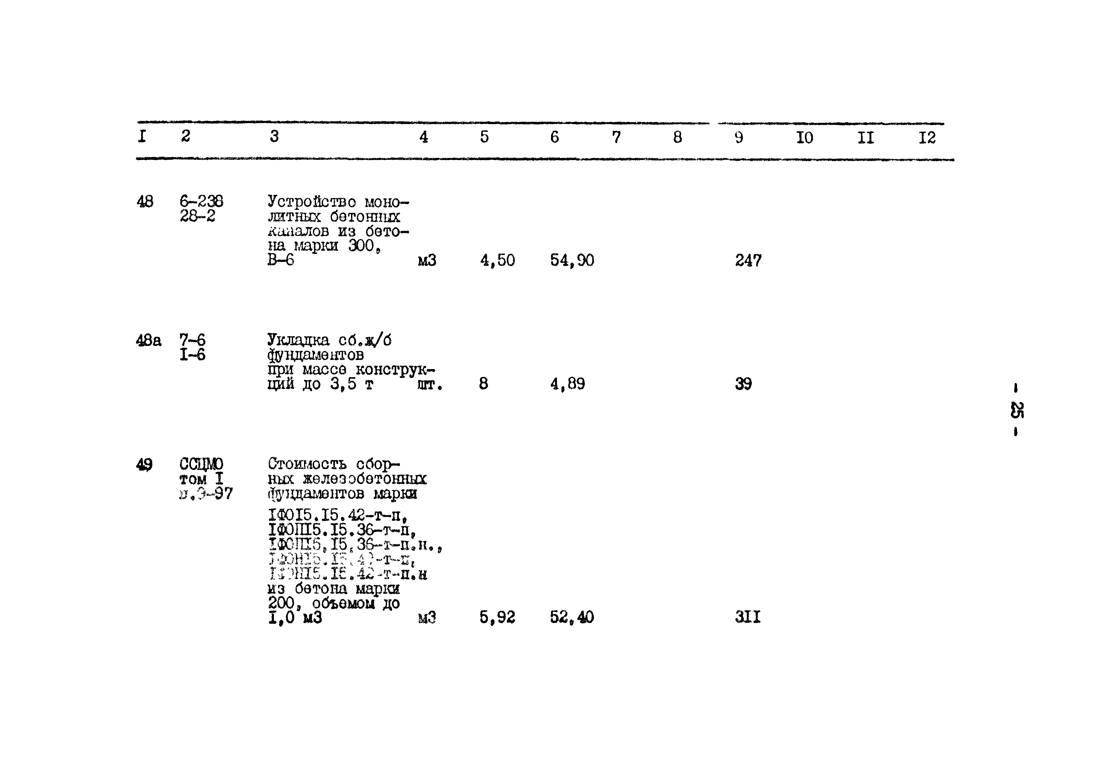 Типовой проект 801-2-64.85