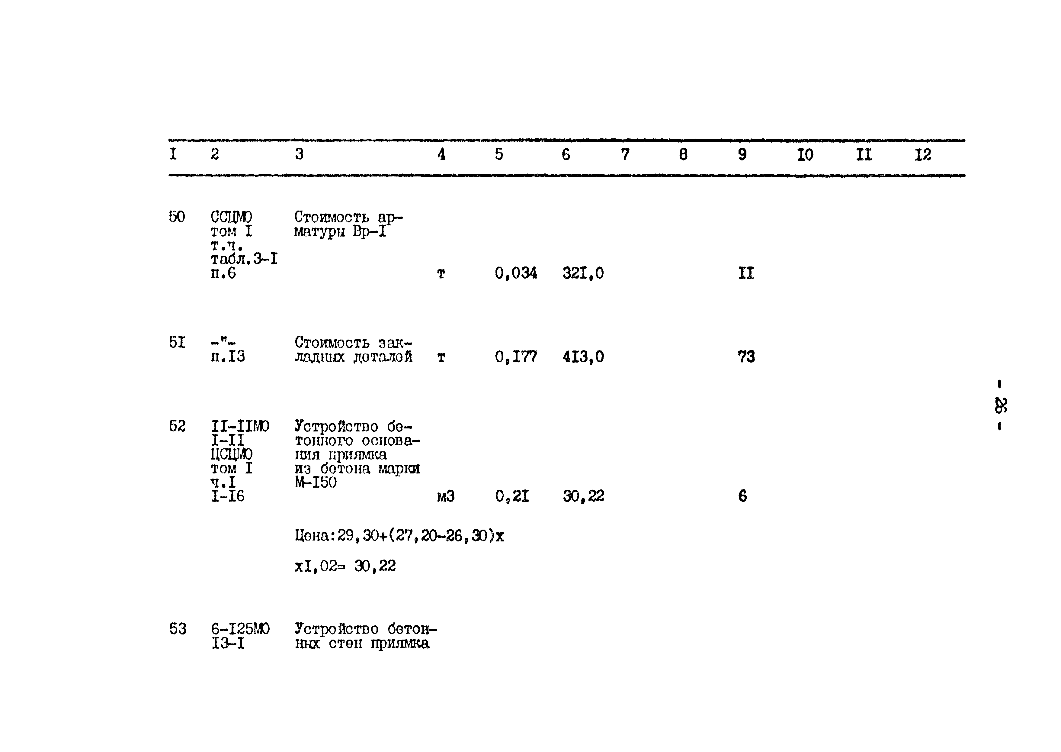 Типовой проект 801-2-64.85