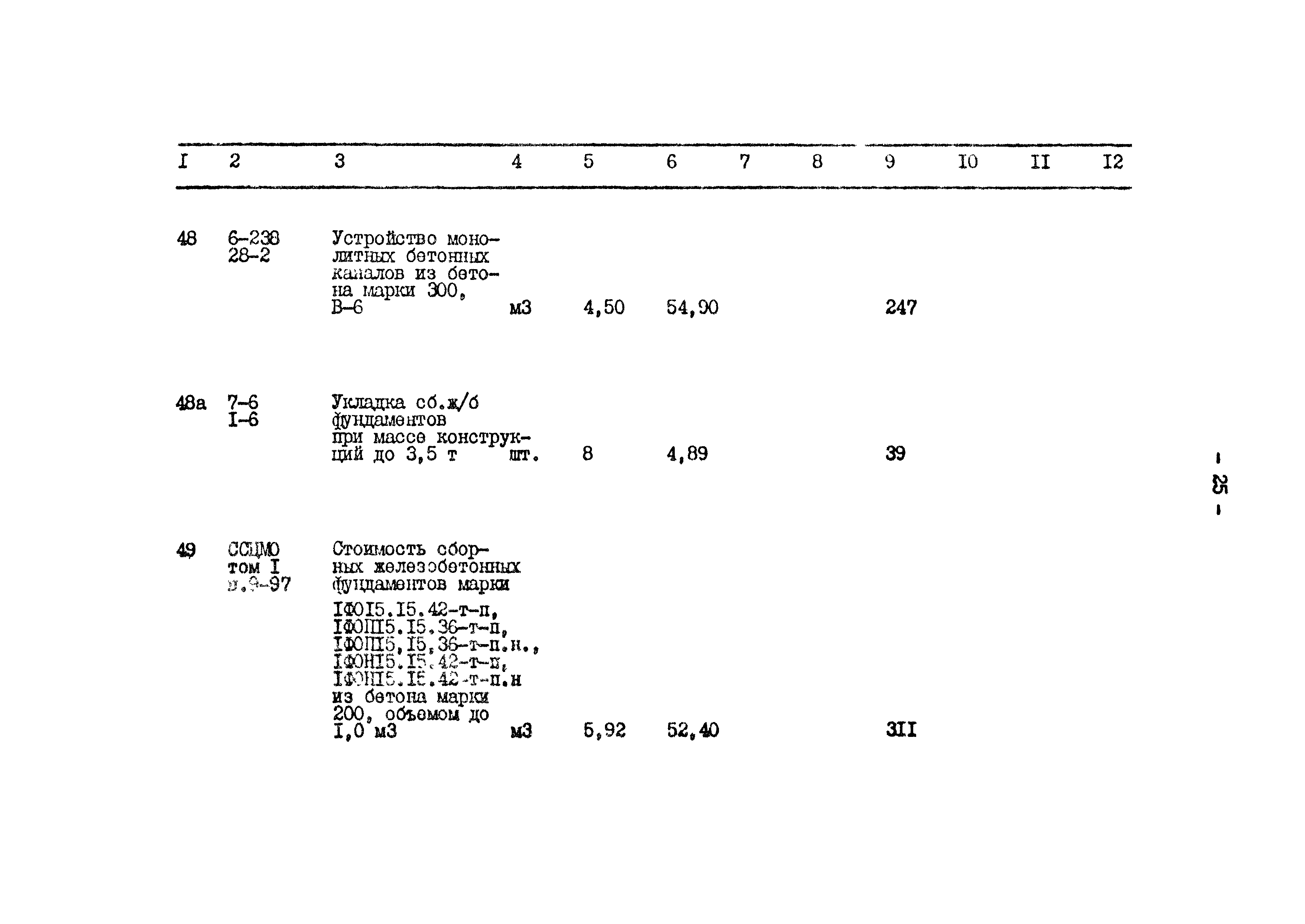 Типовой проект 801-2-64.85