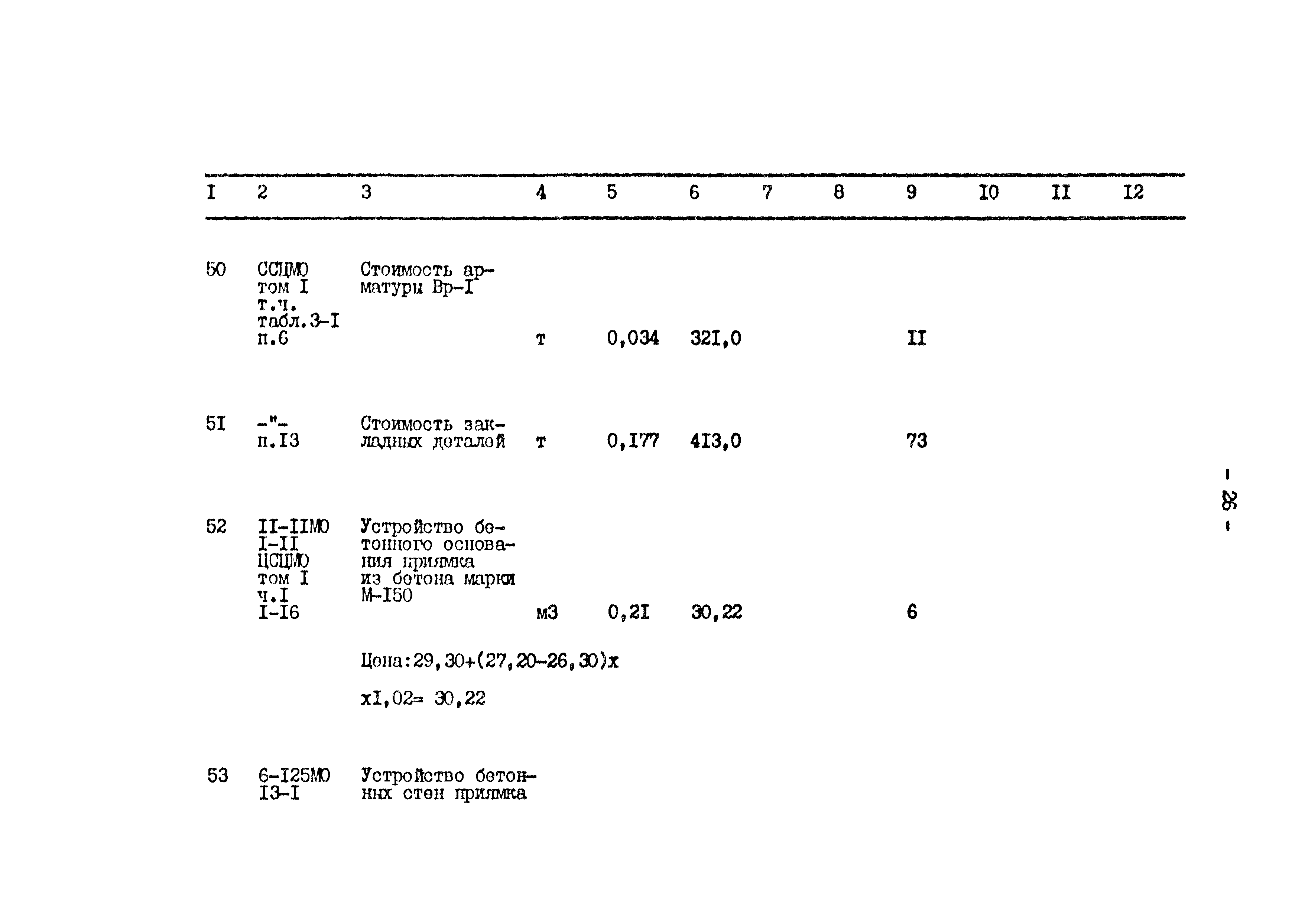 Типовой проект 801-2-64.85