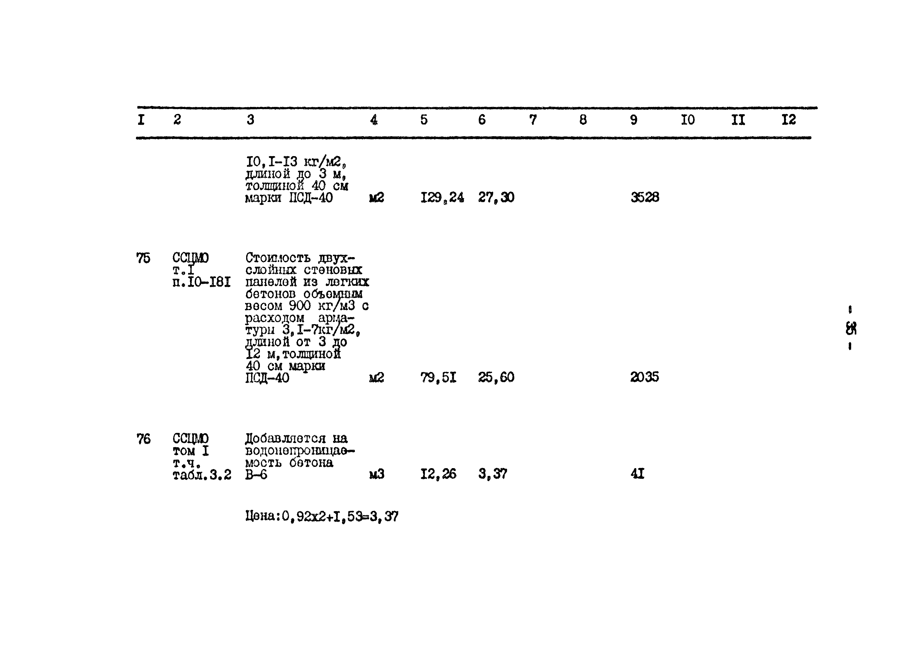 Типовой проект 801-2-64.85