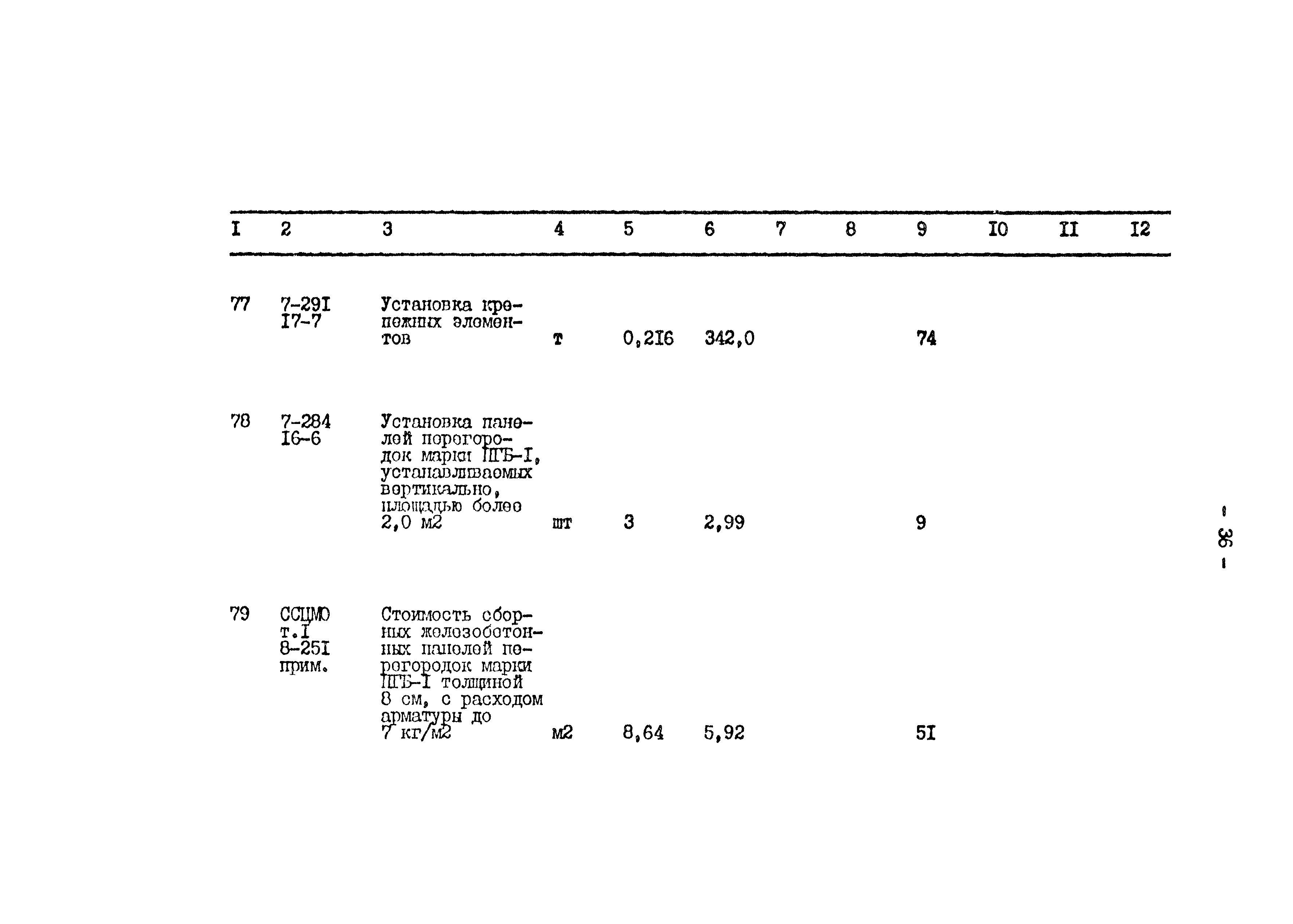 Типовой проект 801-2-64.85