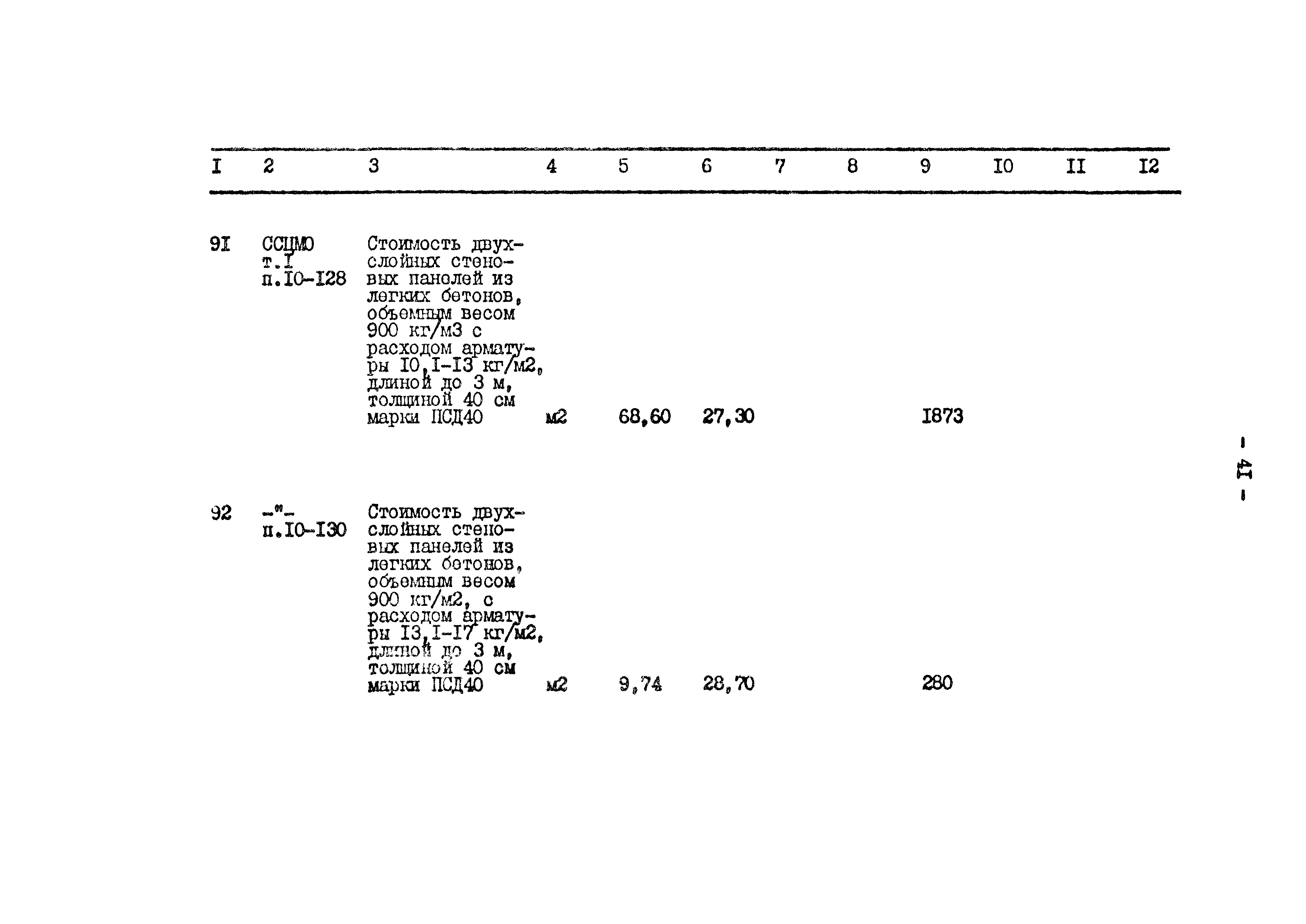 Типовой проект 801-2-64.85