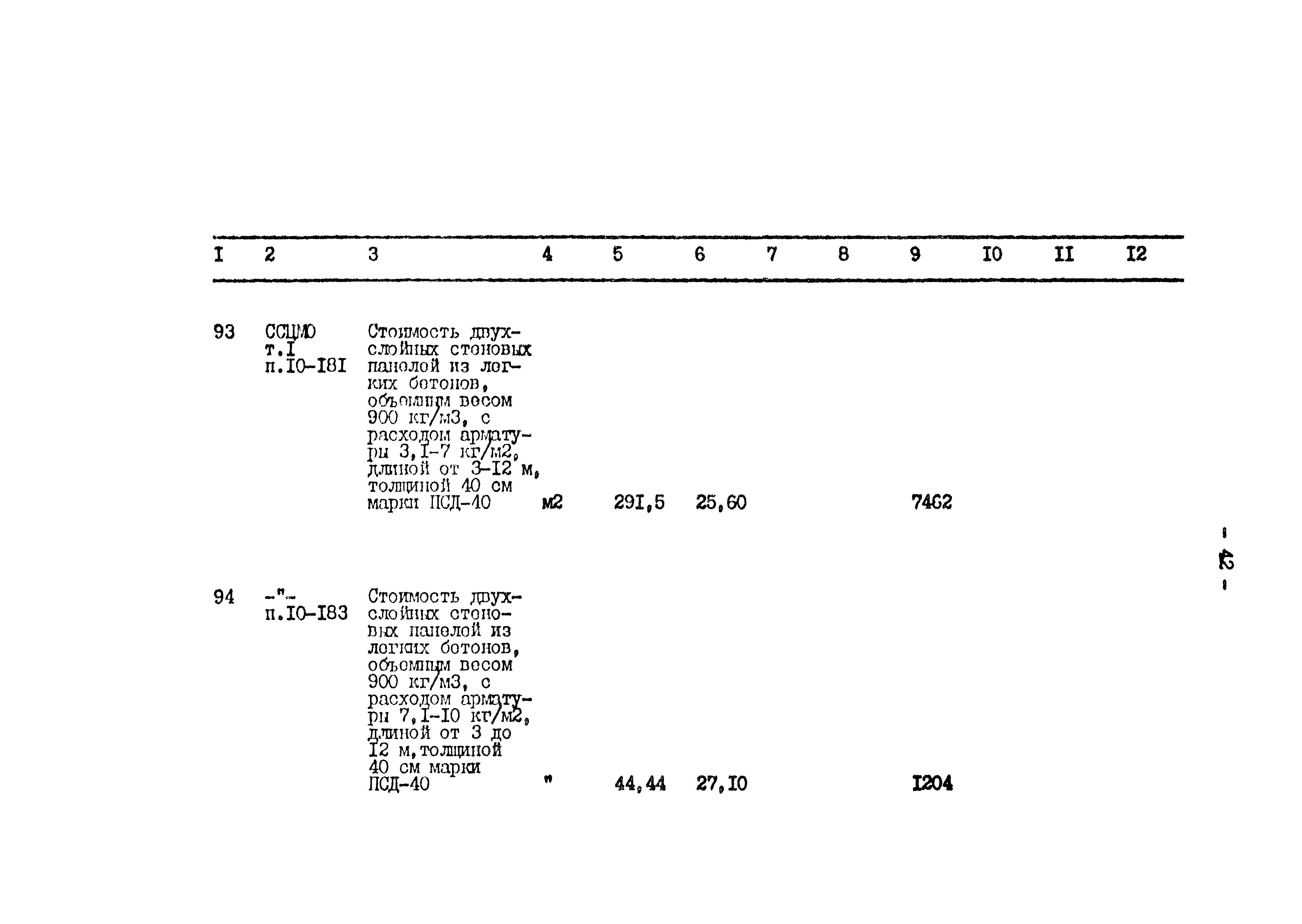 Типовой проект 801-2-64.85