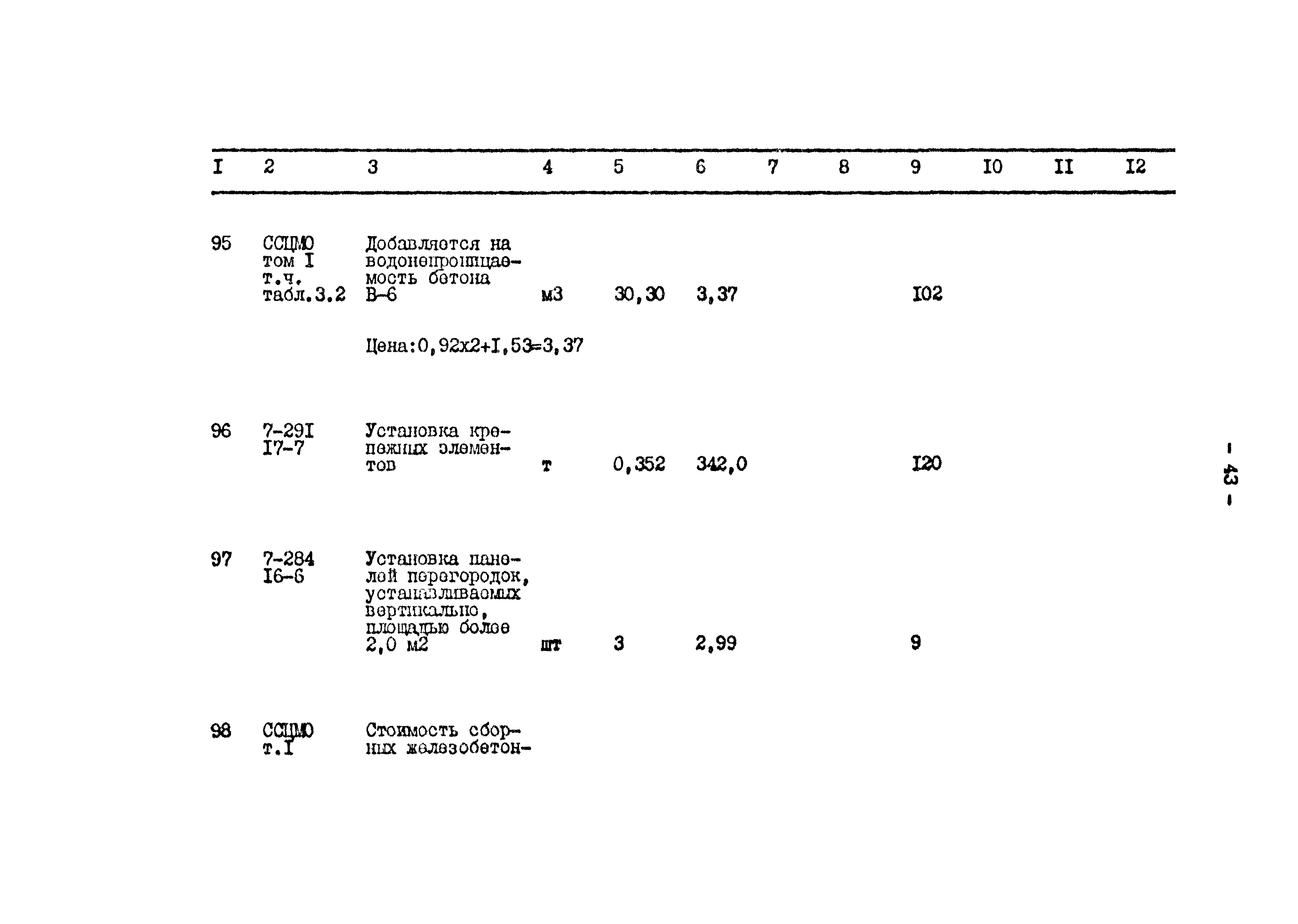 Типовой проект 801-2-64.85