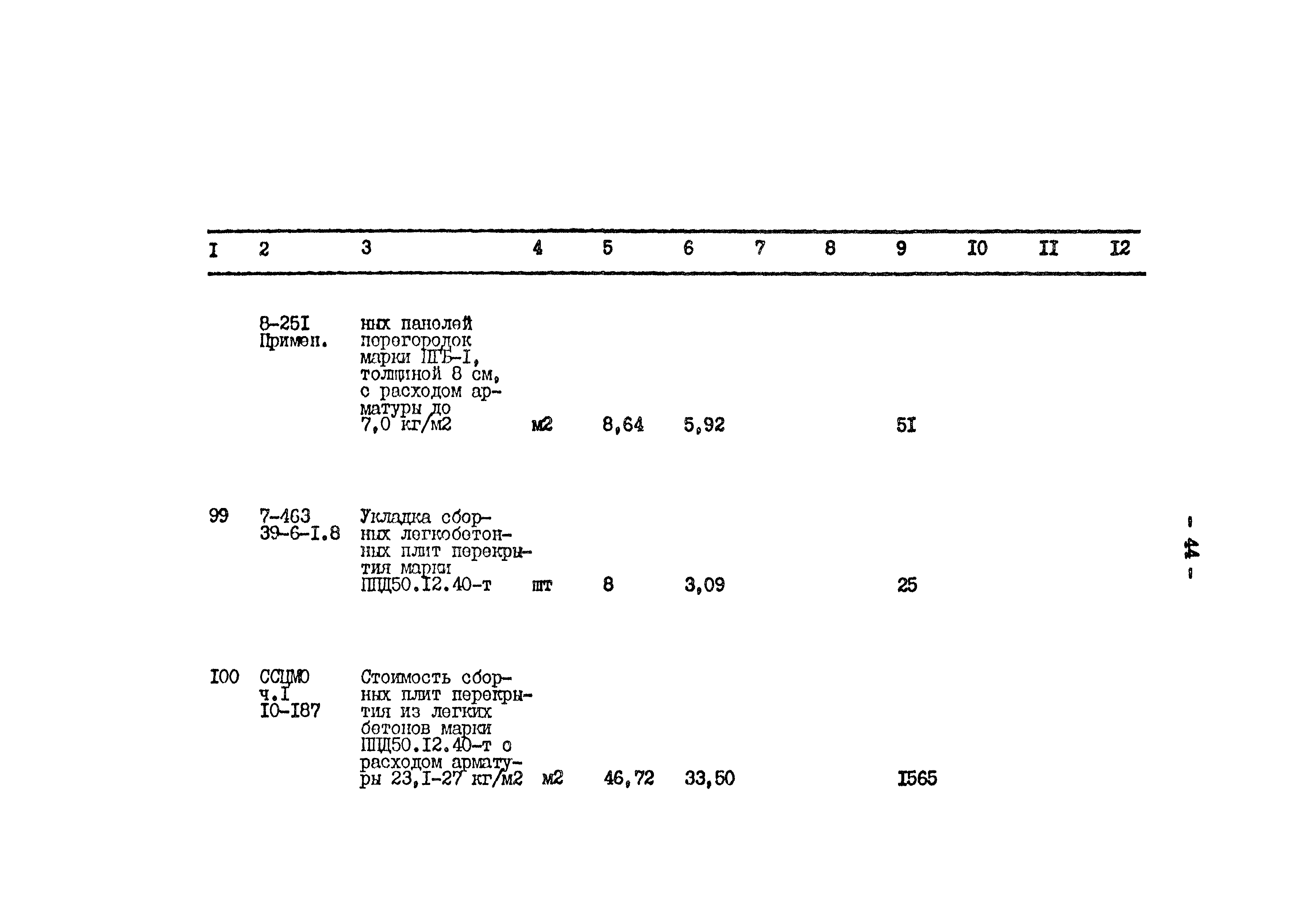 Типовой проект 801-2-64.85