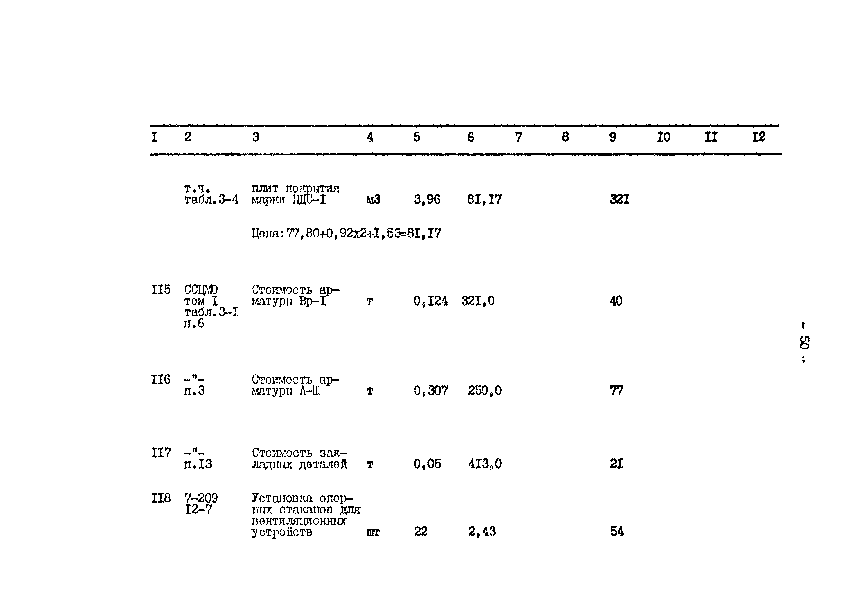 Типовой проект 801-2-64.85