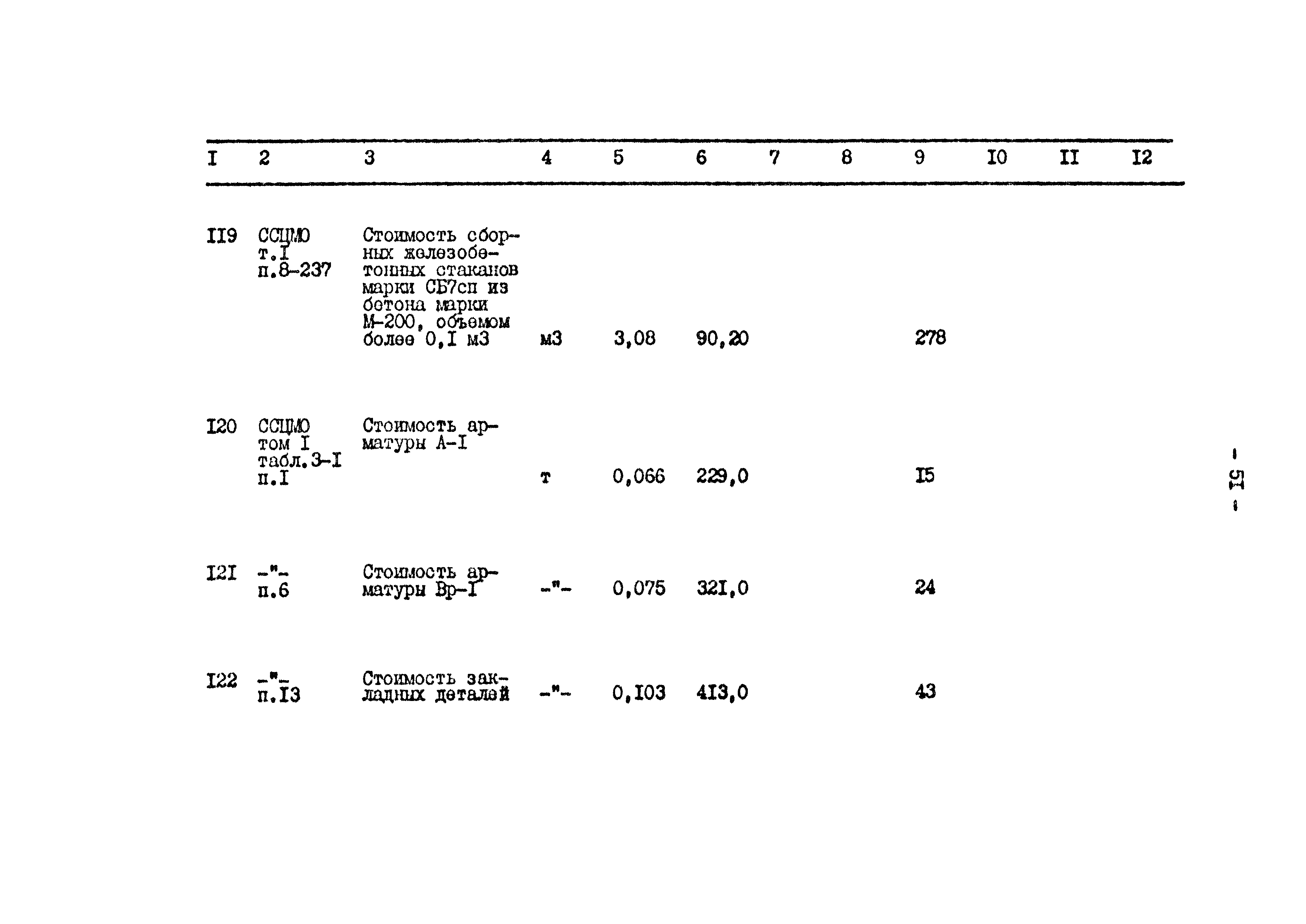 Типовой проект 801-2-64.85