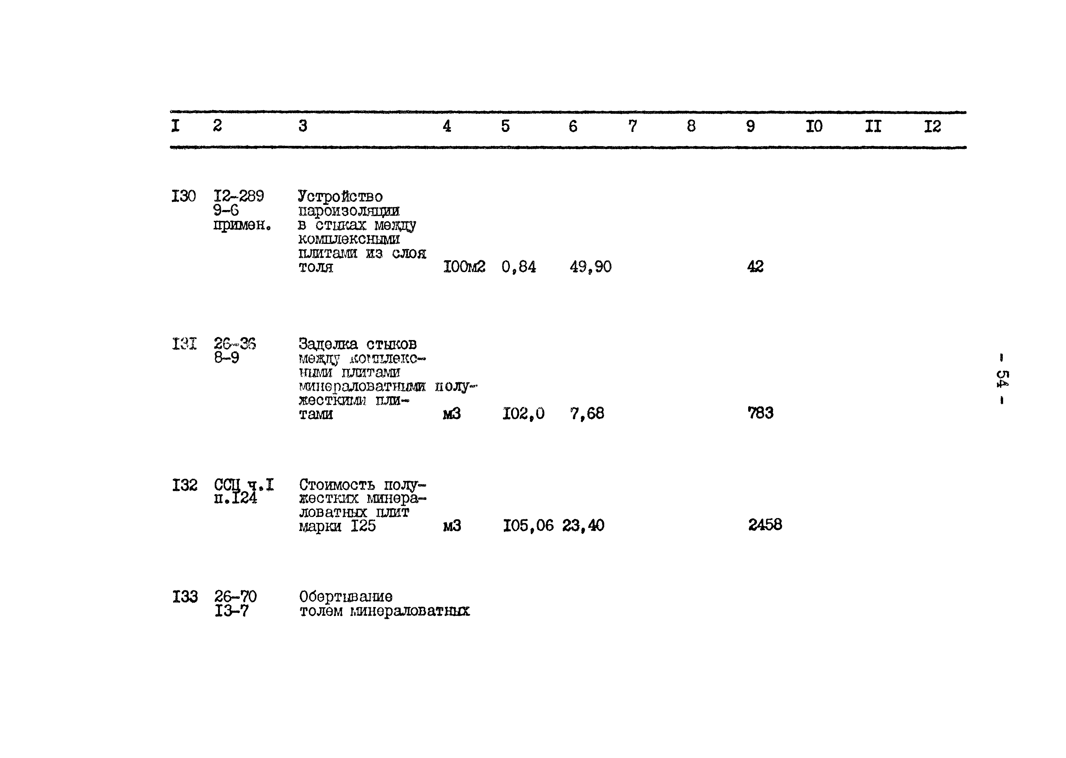 Типовой проект 801-2-64.85