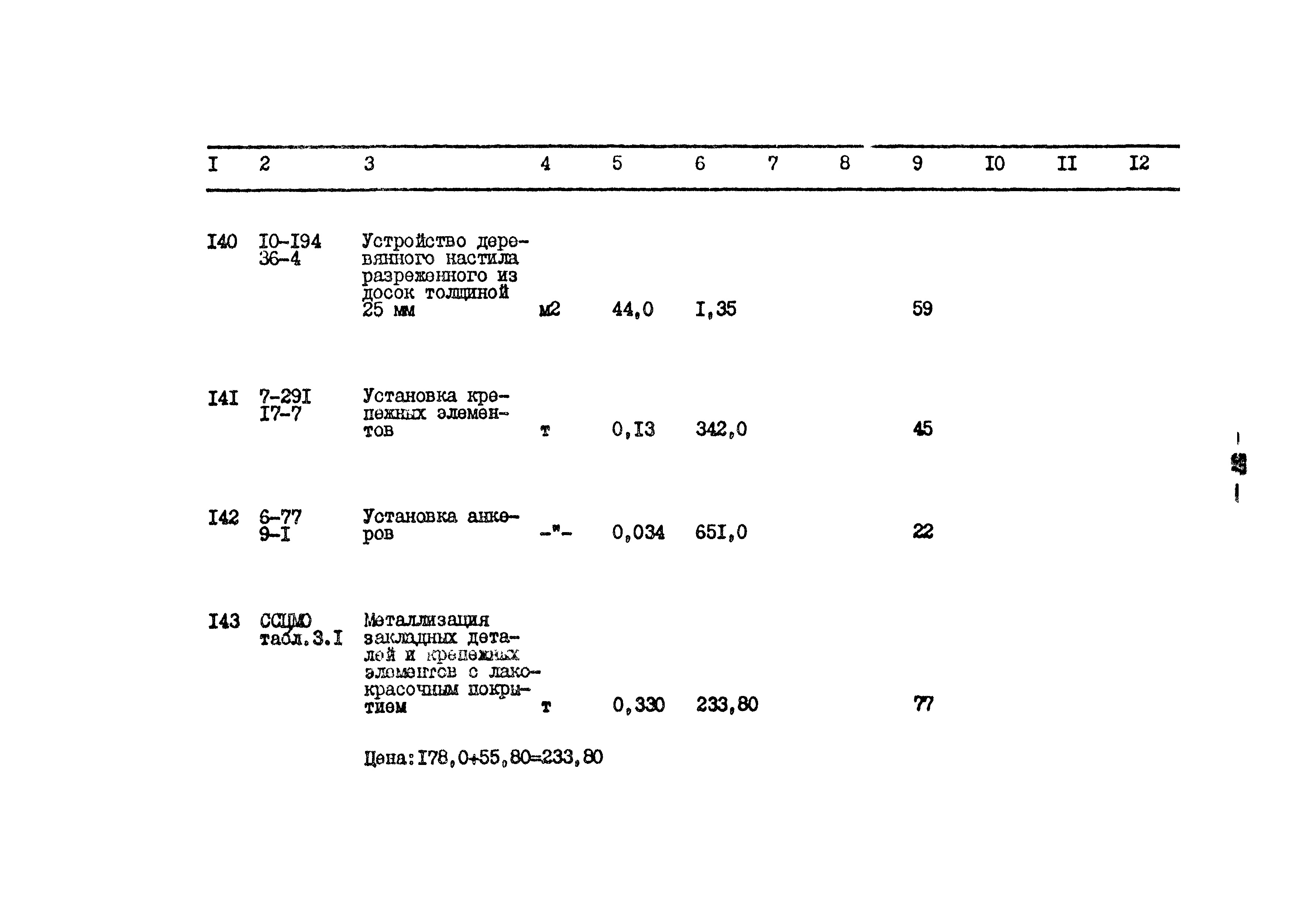 Типовой проект 801-2-64.85