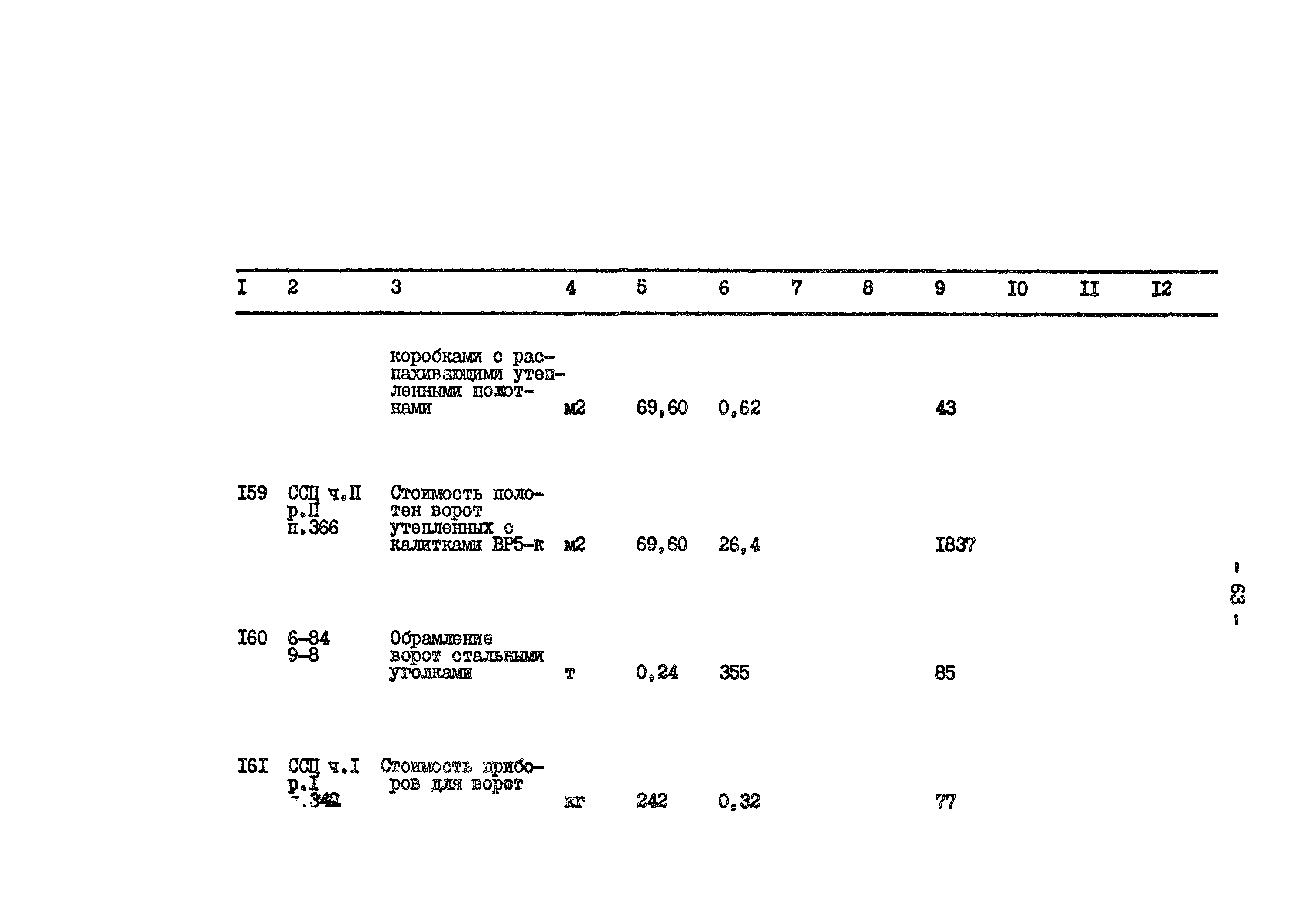 Типовой проект 801-2-64.85