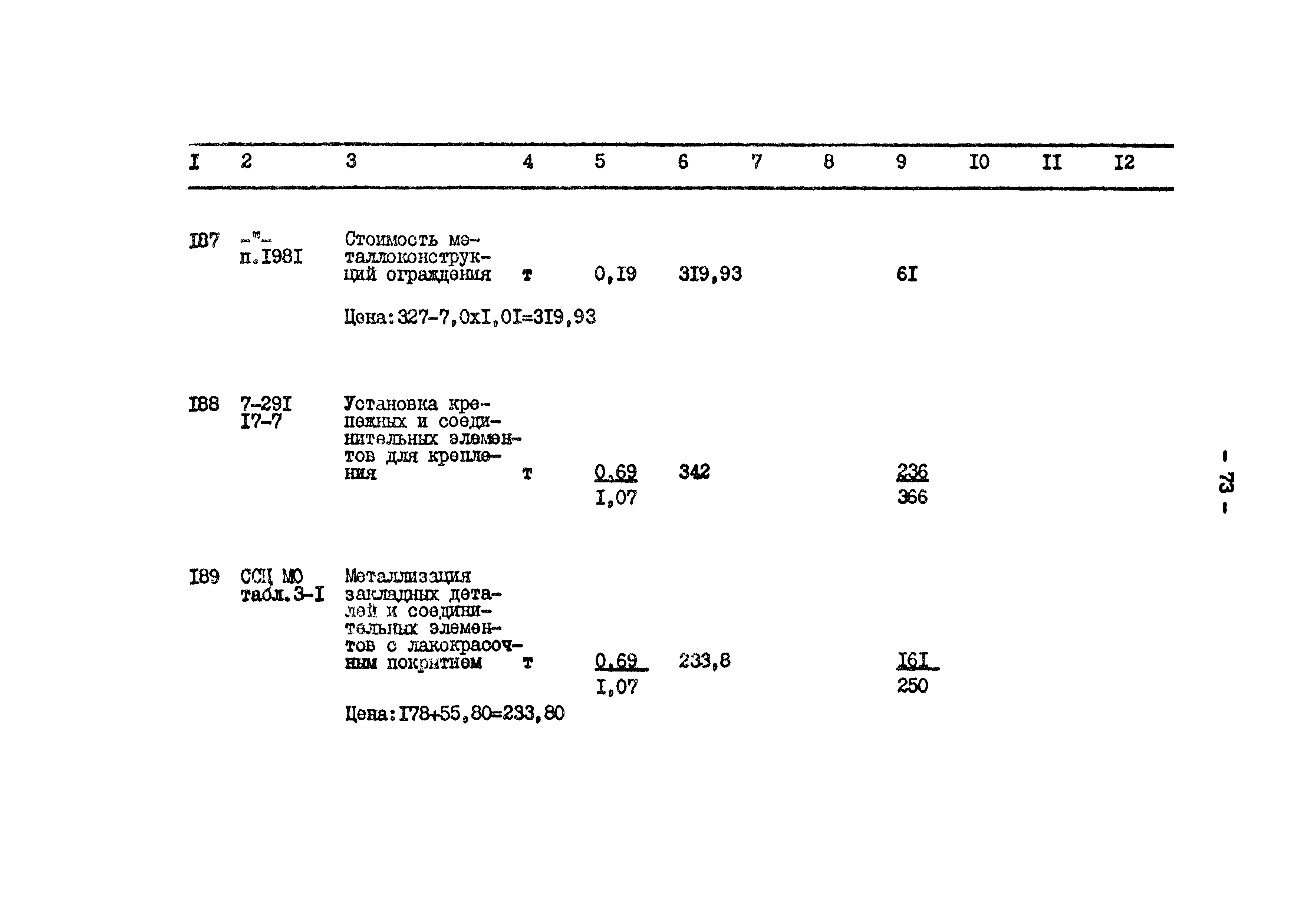 Типовой проект 801-2-64.85