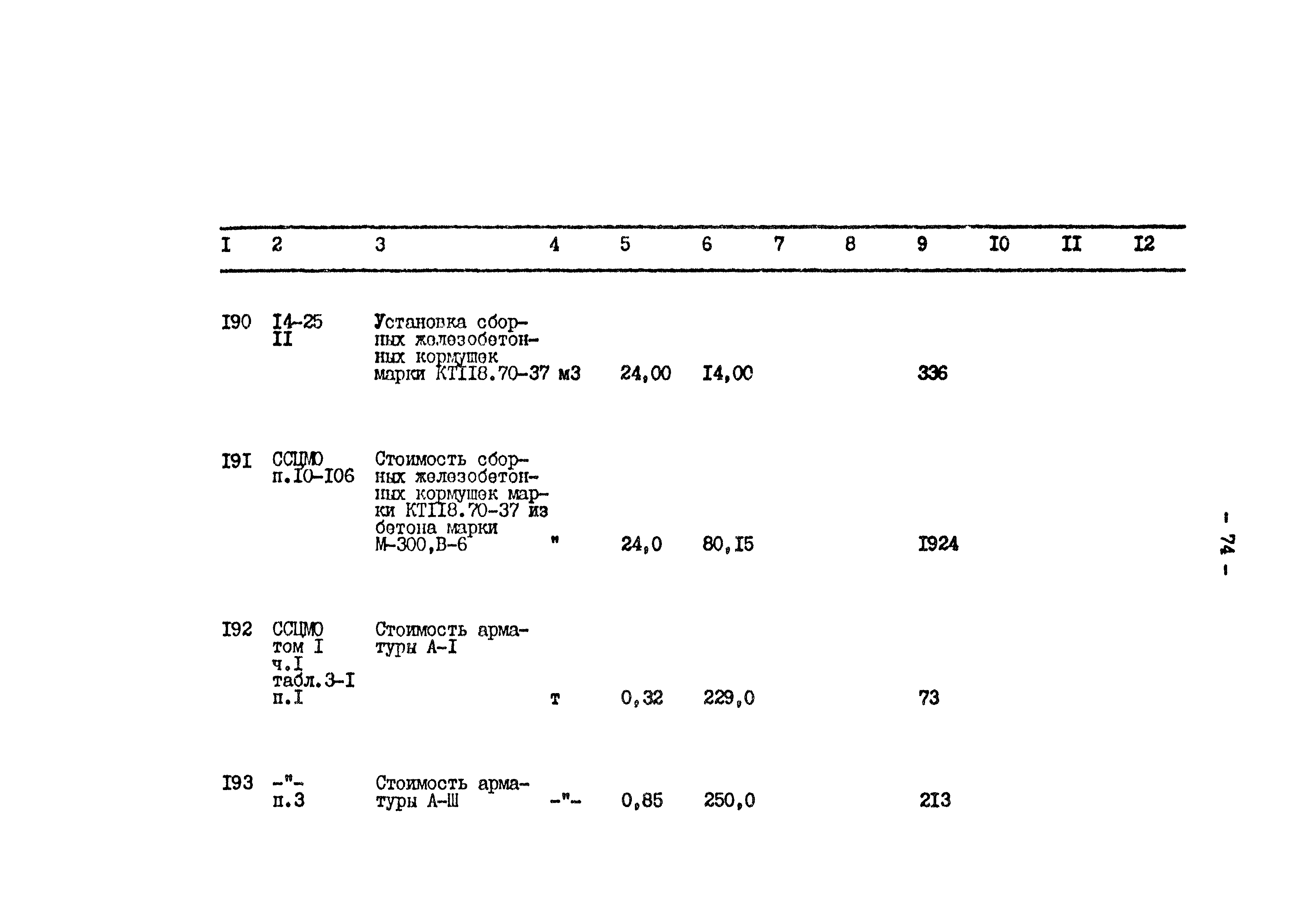 Типовой проект 801-2-64.85