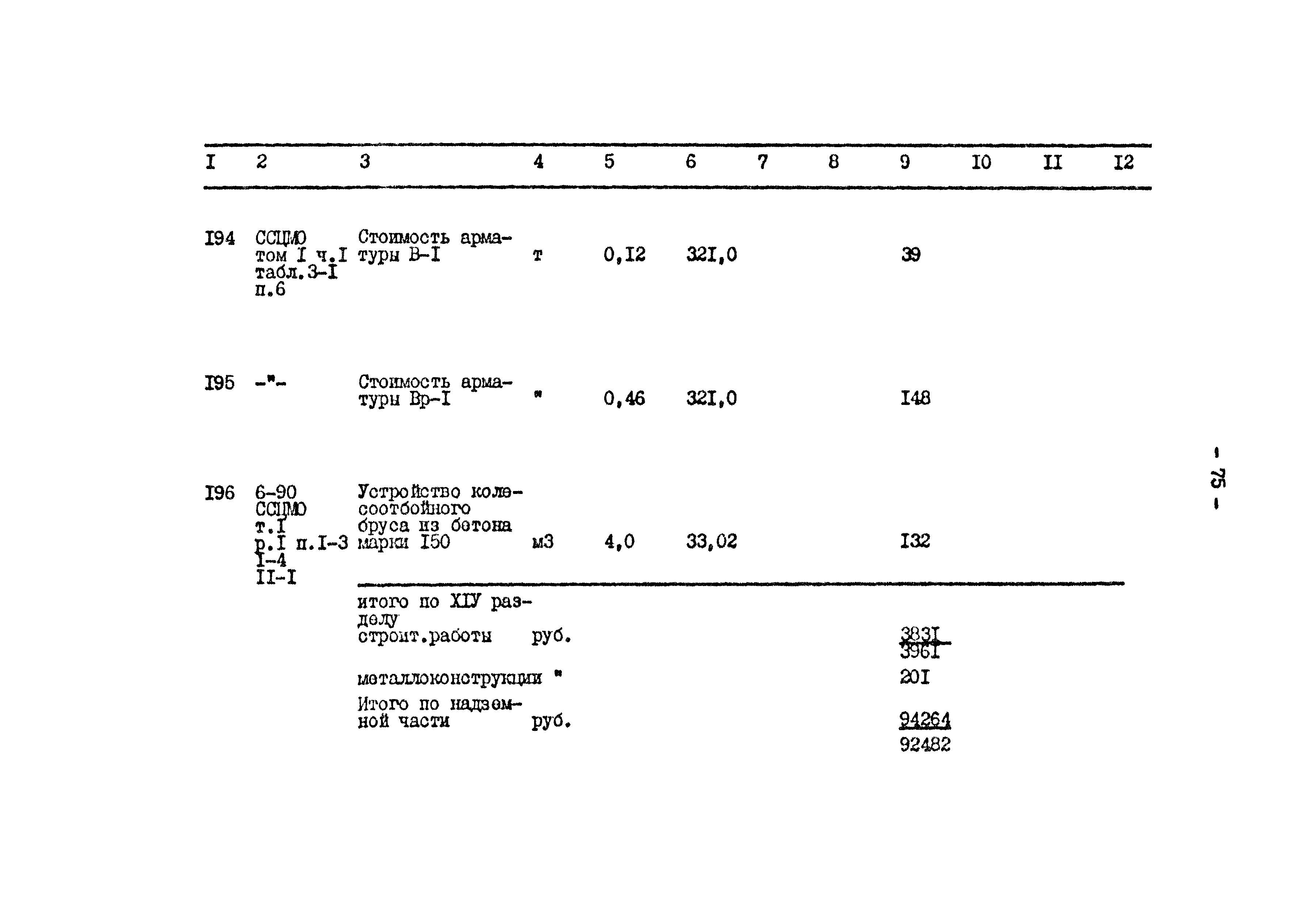 Типовой проект 801-2-64.85