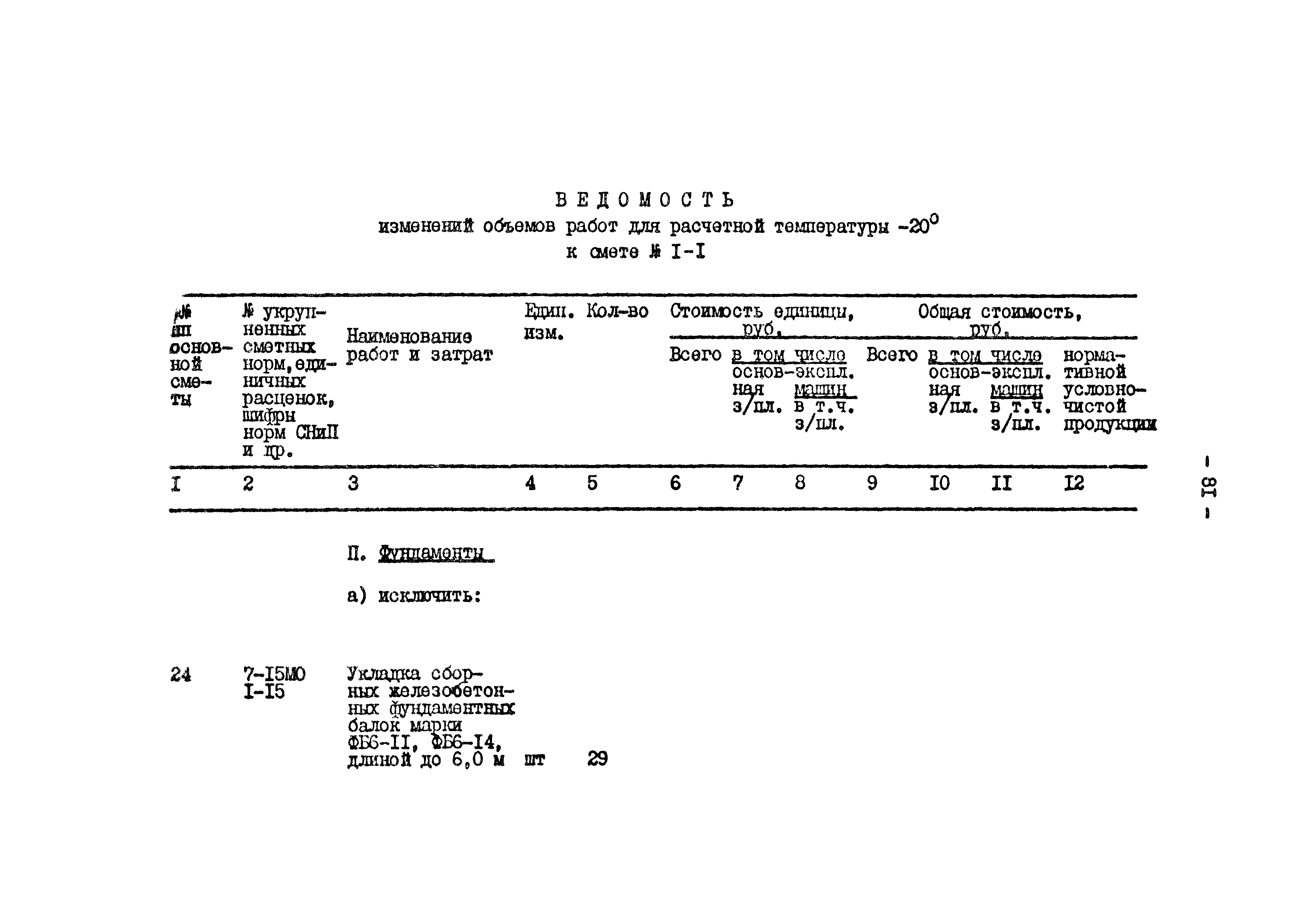 Типовой проект 801-2-64.85