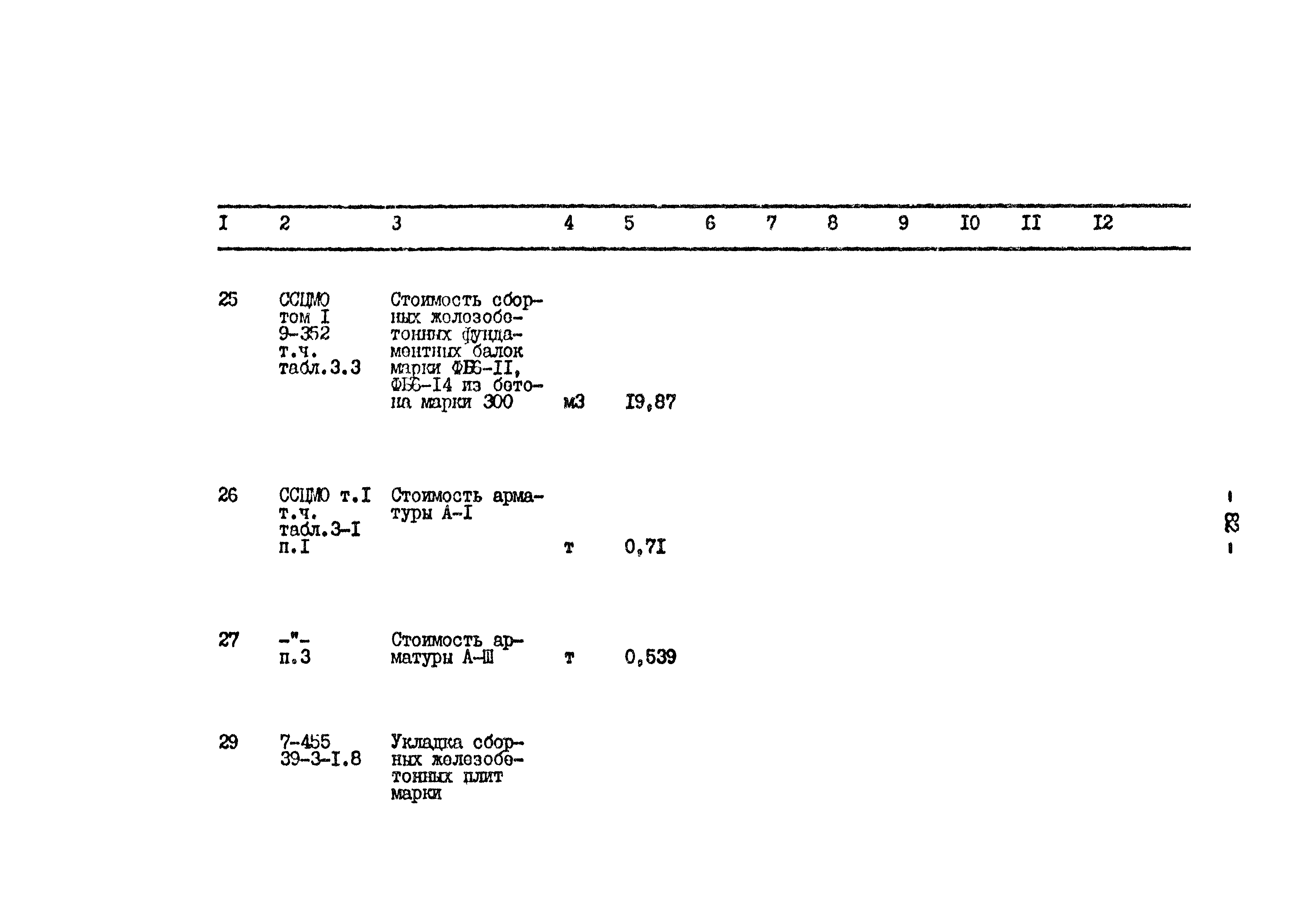 Типовой проект 801-2-64.85