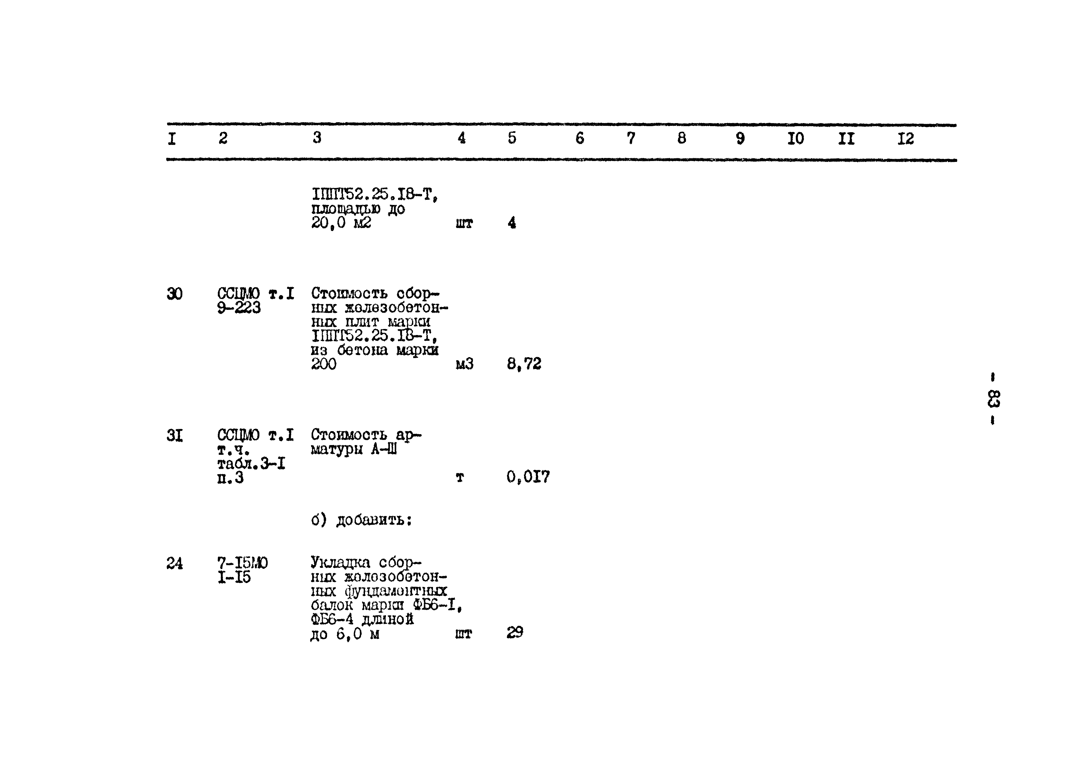 Типовой проект 801-2-64.85