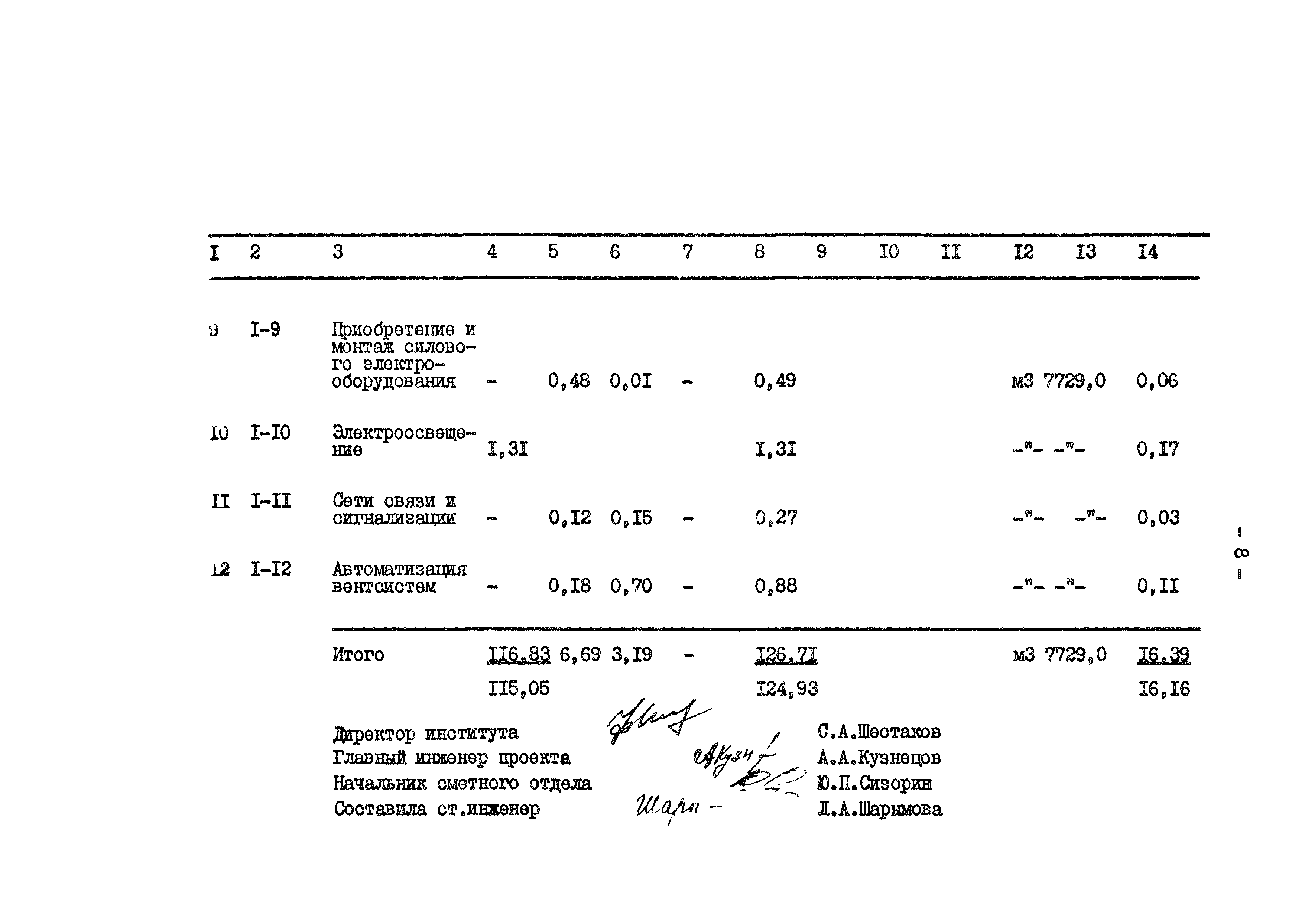 Типовой проект 801-2-64.85