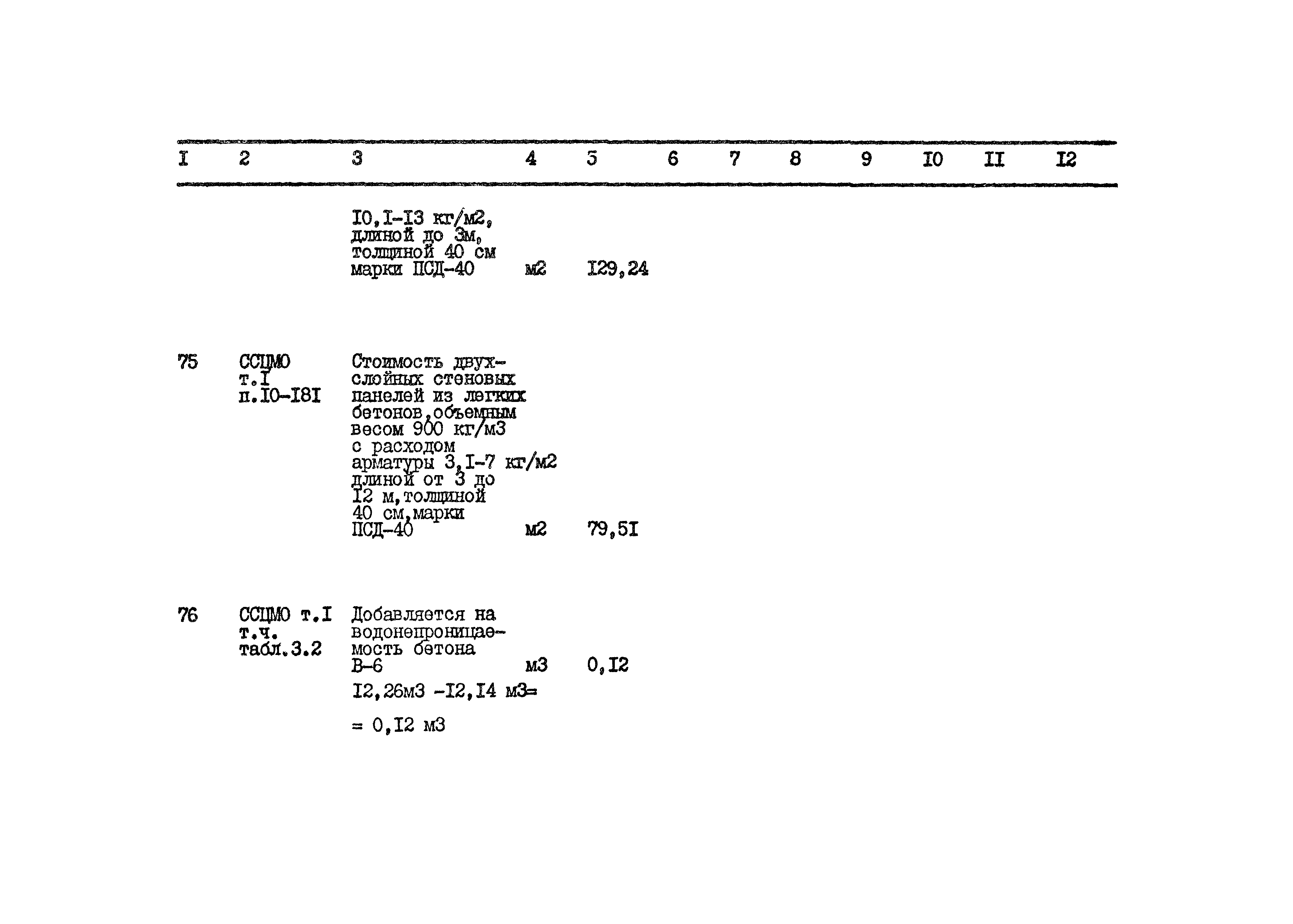 Типовой проект 801-2-64.85