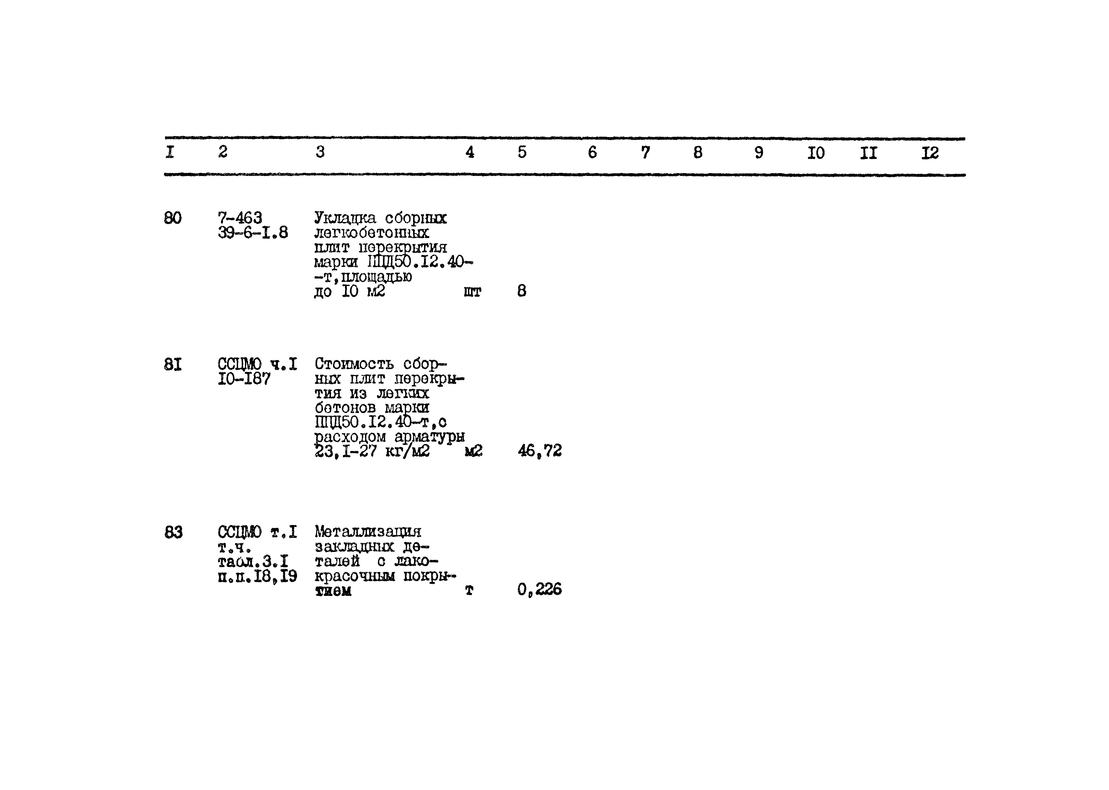 Типовой проект 801-2-64.85