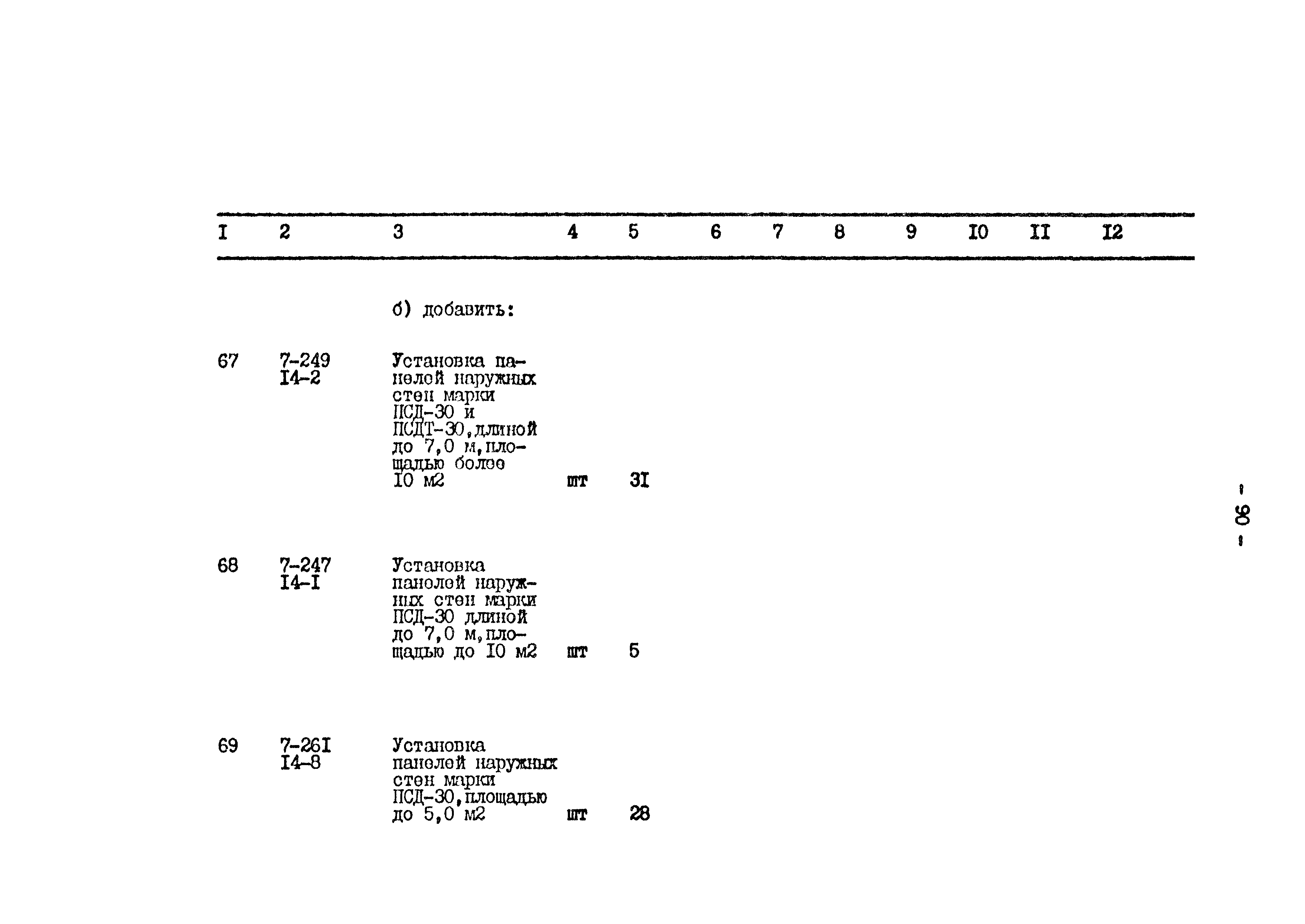 Типовой проект 801-2-64.85