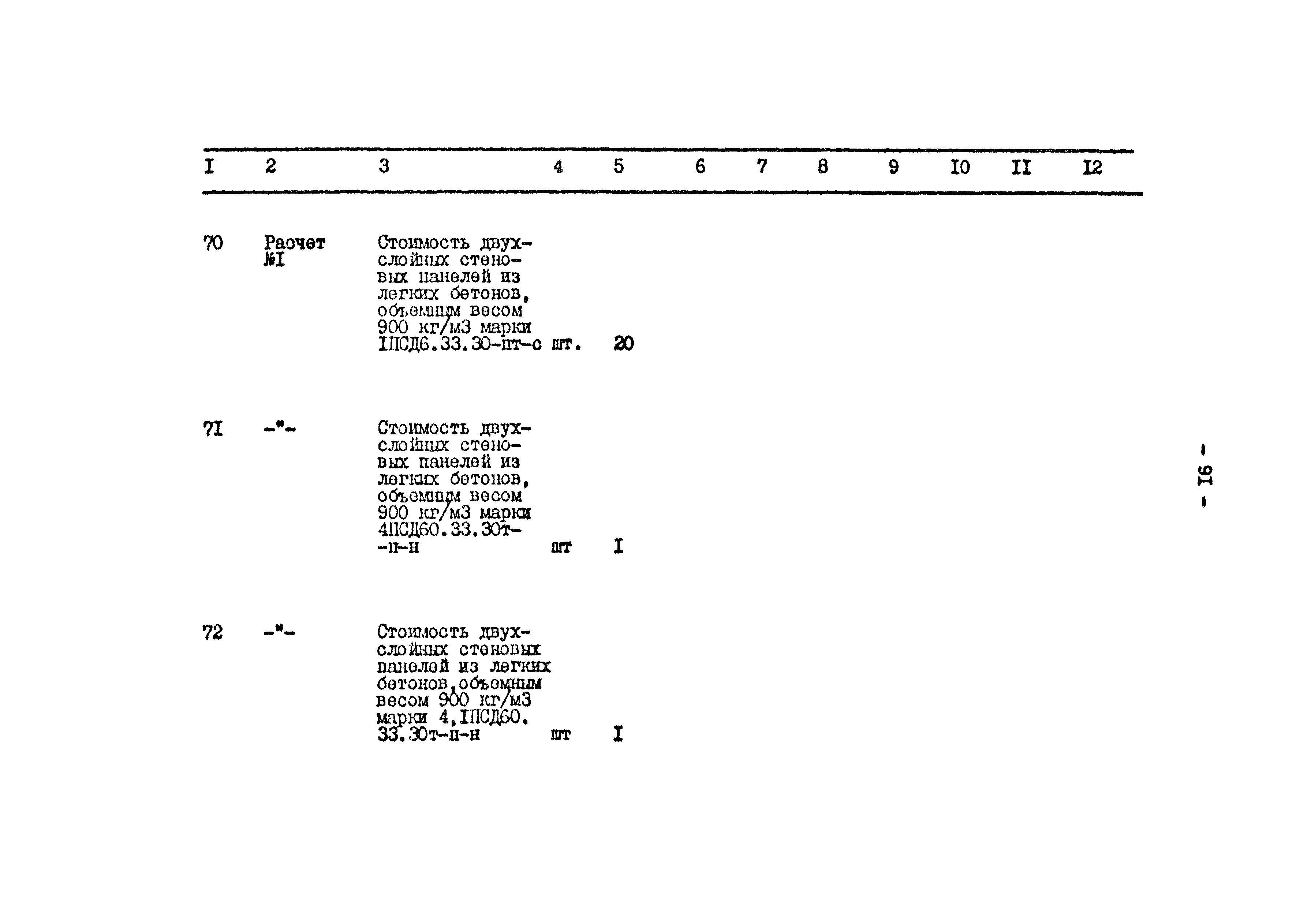 Типовой проект 801-2-64.85